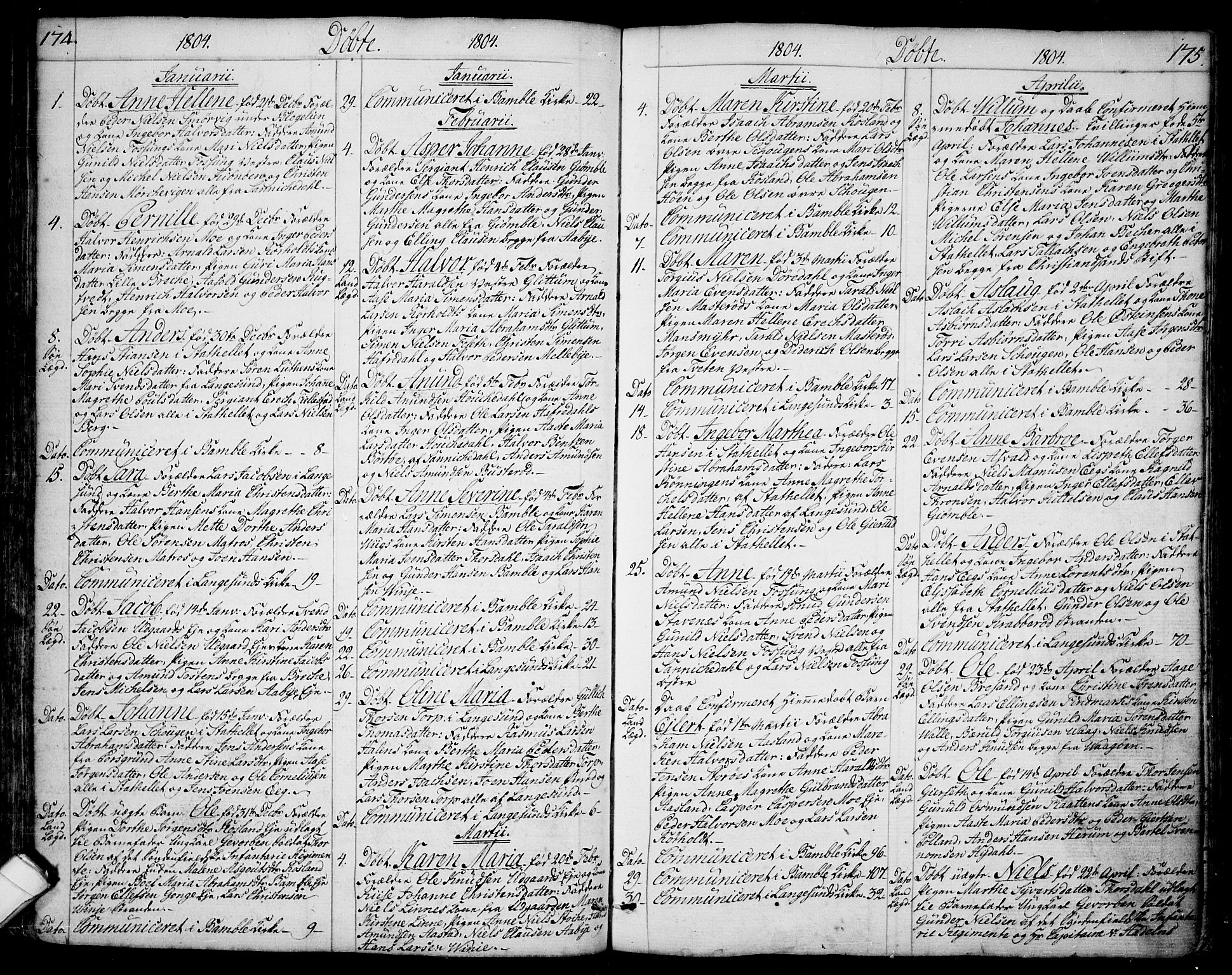 Bamble kirkebøker, SAKO/A-253/F/Fa/L0002: Parish register (official) no. I 2, 1775-1814, p. 174-175