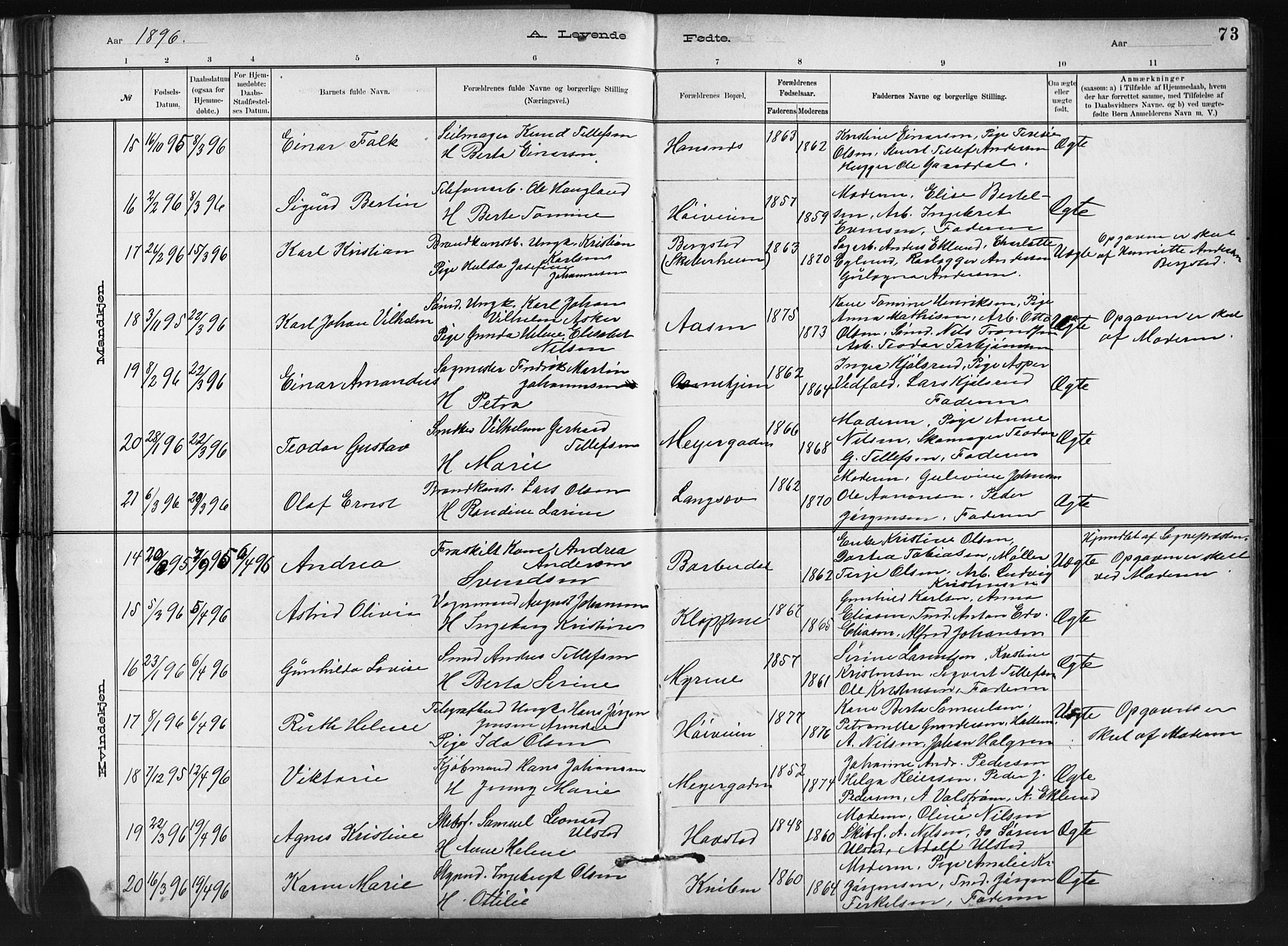 Barbu sokneprestkontor, AV/SAK-1111-0003/F/Fb/L0002: Parish register (copy) no. B 2, 1890-1922, p. 73