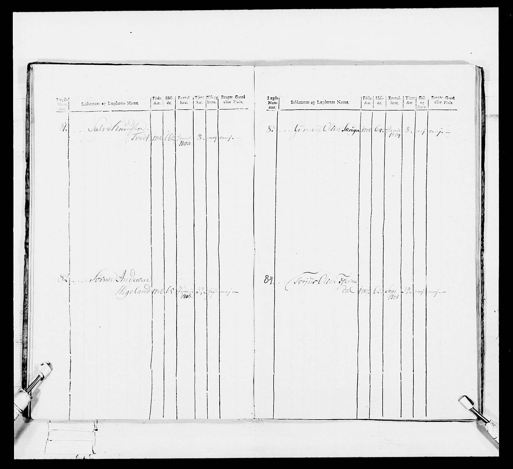 Generalitets- og kommissariatskollegiet, Det kongelige norske kommissariatskollegium, AV/RA-EA-5420/E/Eh/L0113: Vesterlenske nasjonale infanteriregiment, 1812, p. 186