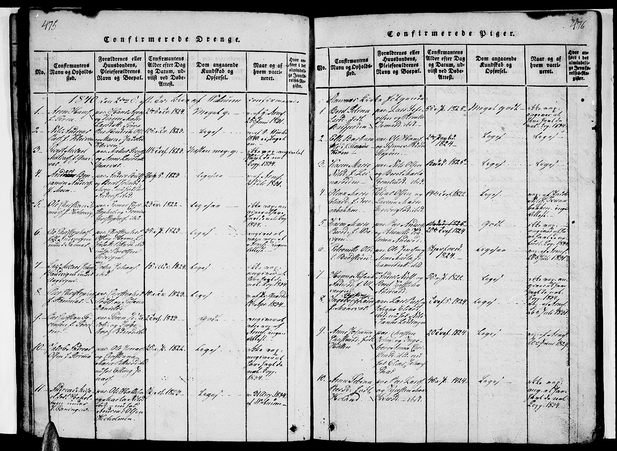 Ministerialprotokoller, klokkerbøker og fødselsregistre - Nordland, AV/SAT-A-1459/831/L0474: Parish register (copy) no. 831C01, 1820-1850, p. 475-476