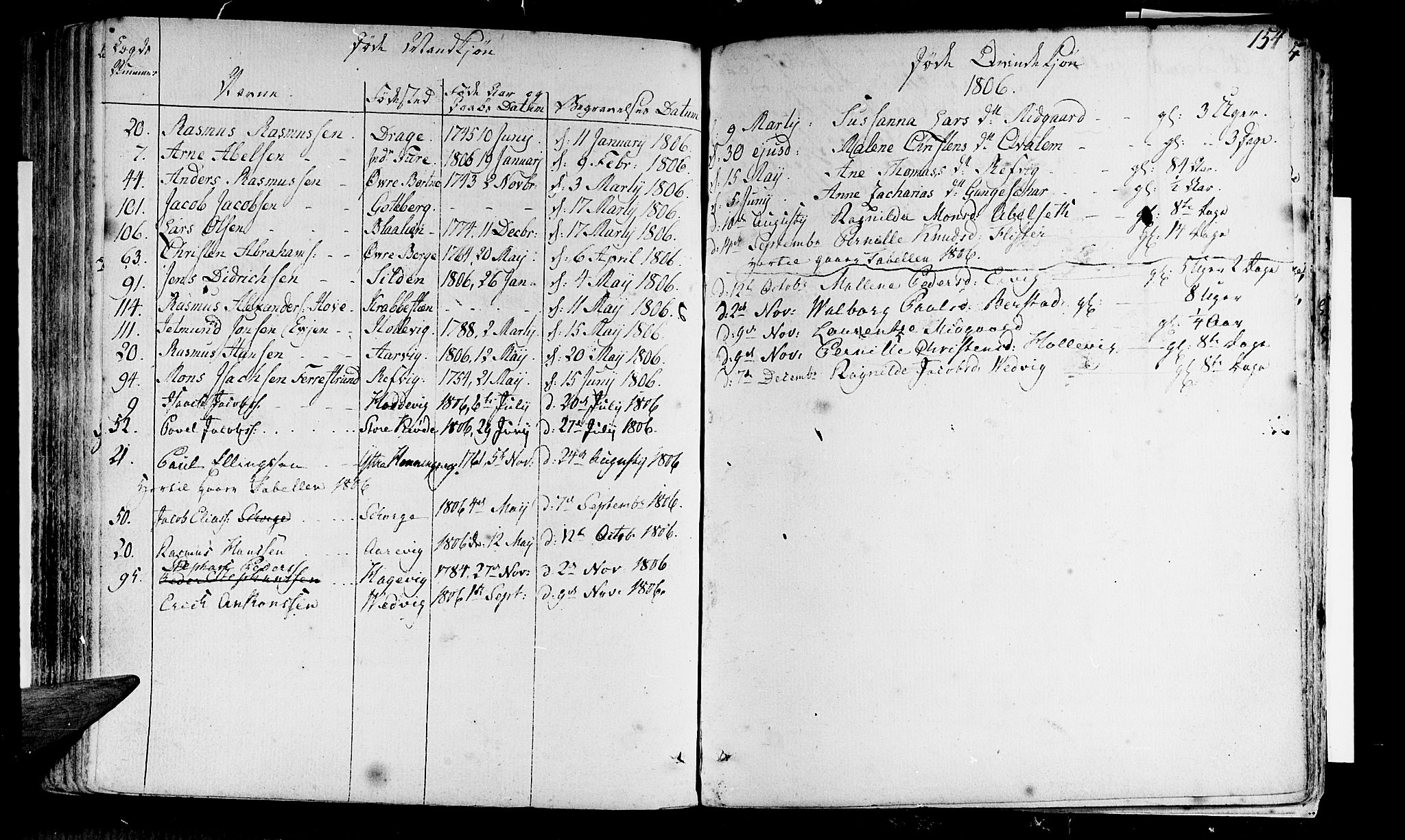 Selje sokneprestembete, AV/SAB-A-99938/H/Ha/Haa/Haaa: Parish register (official) no. A 6, 1782-1806, p. 154