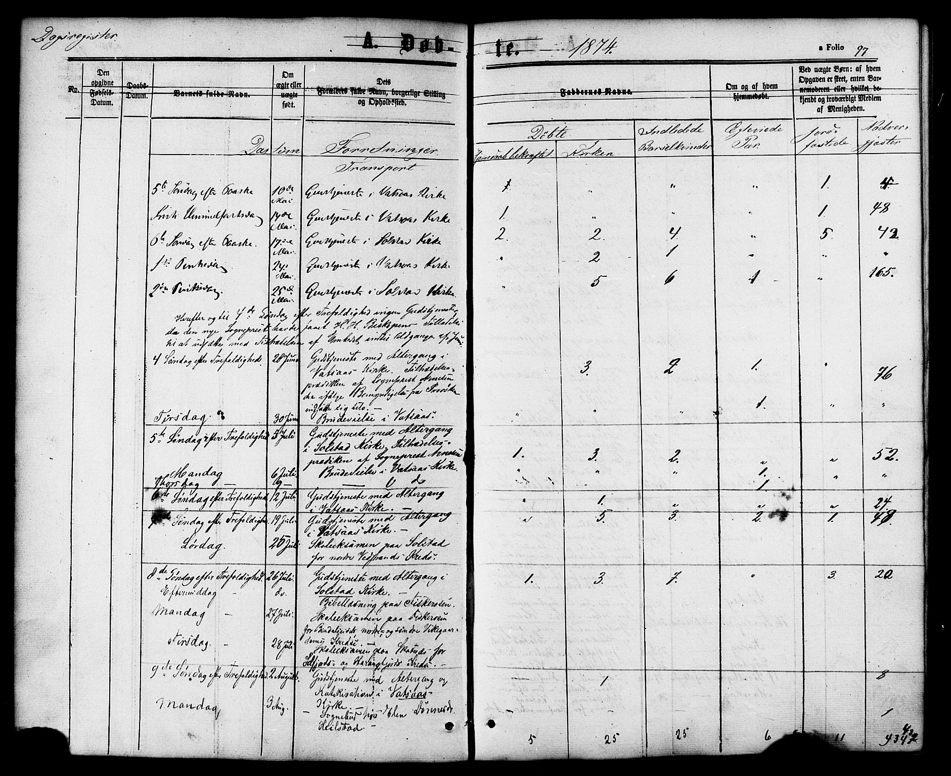 Ministerialprotokoller, klokkerbøker og fødselsregistre - Nordland, SAT/A-1459/810/L0146: Parish register (official) no. 810A08 /1, 1862-1874, p. 97
