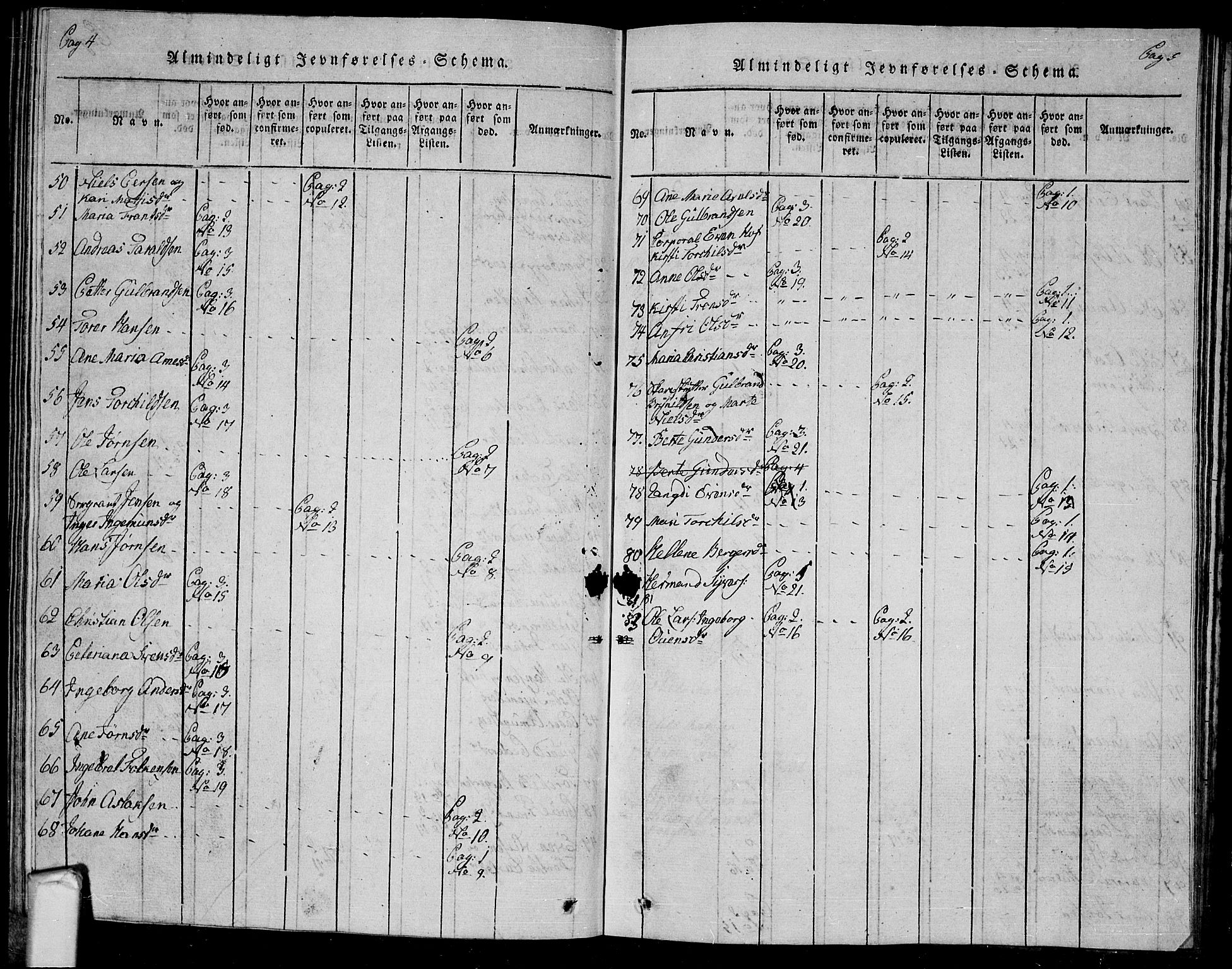 Trøgstad prestekontor Kirkebøker, AV/SAO-A-10925/G/Ga/L0001: Parish register (copy) no. I 1, 1815-1831, p. 4-5