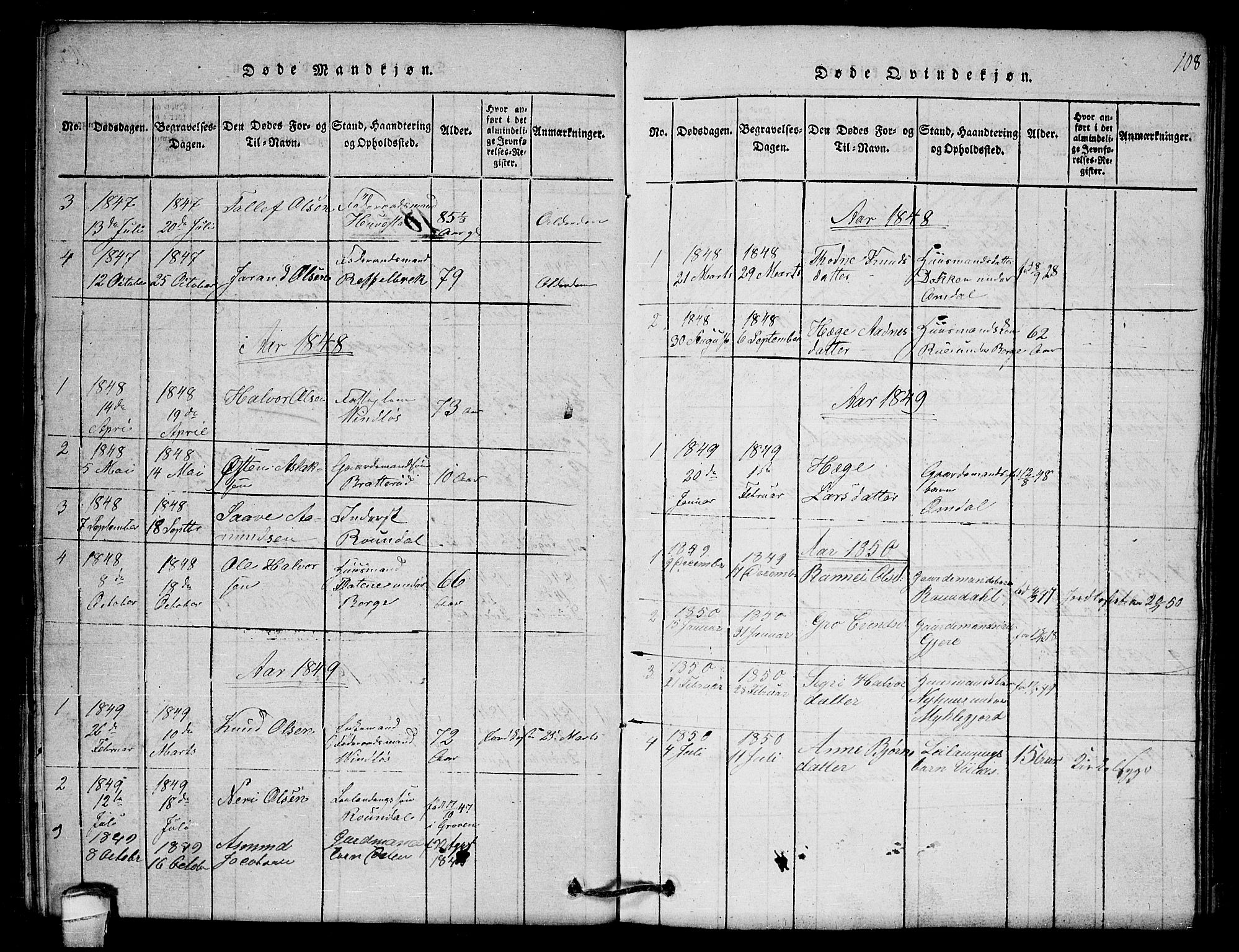 Lårdal kirkebøker, SAKO/A-284/G/Gb/L0001: Parish register (copy) no. II 1, 1815-1865, p. 108