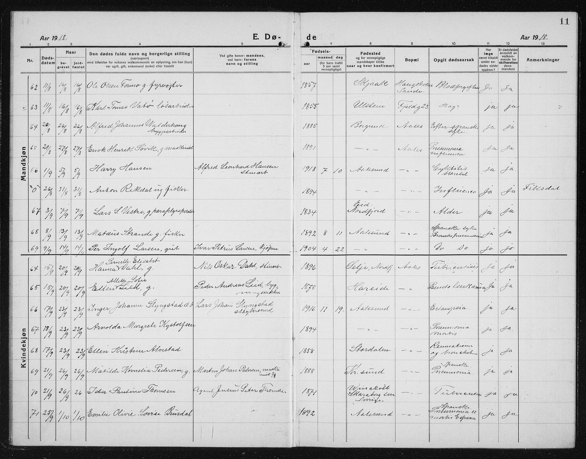 Ministerialprotokoller, klokkerbøker og fødselsregistre - Møre og Romsdal, AV/SAT-A-1454/529/L0474: Parish register (copy) no. 529C11, 1918-1938, p. 11