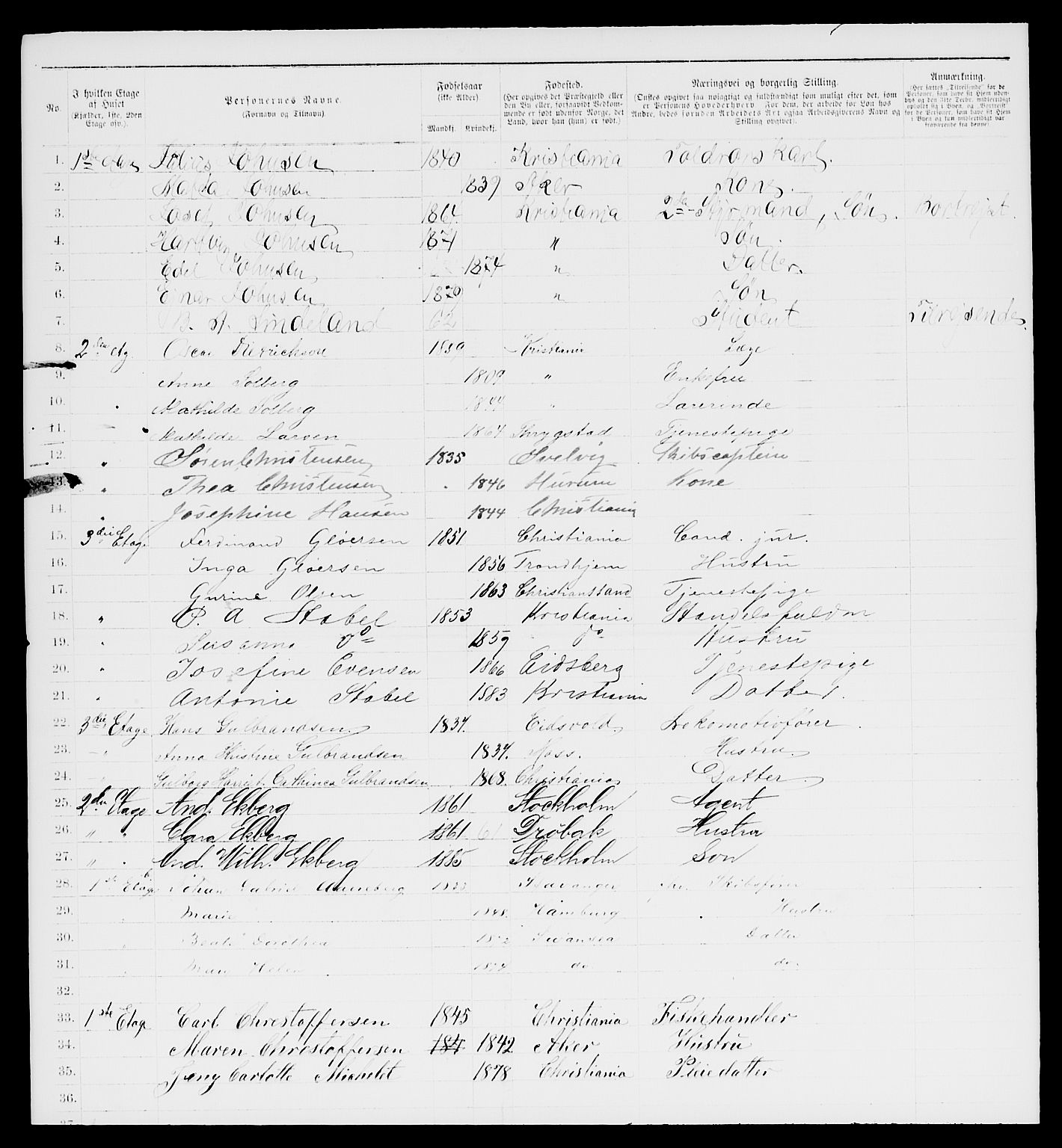 RA, 1885 census for 0301 Kristiania, 1885, p. 9461