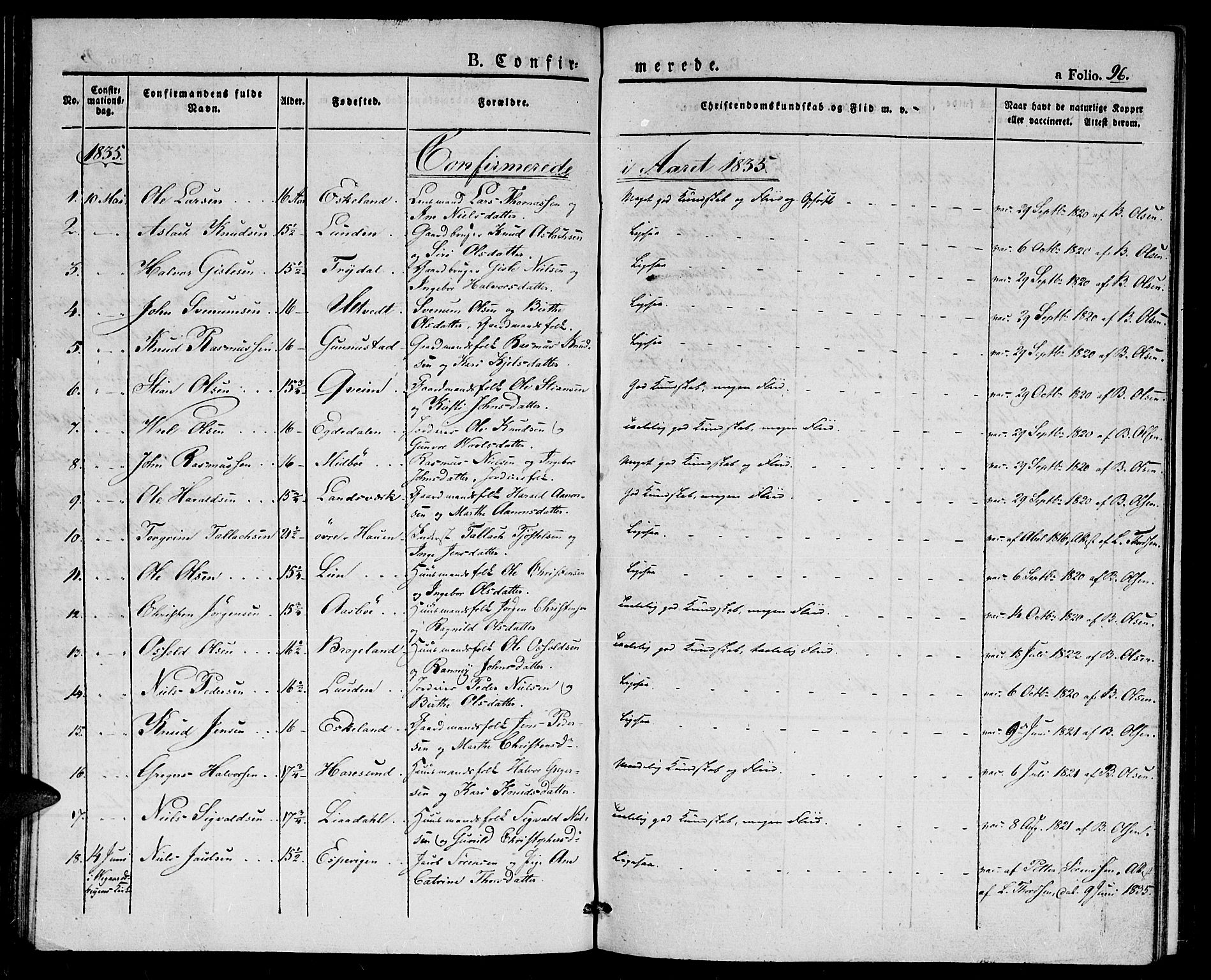 Gjerstad sokneprestkontor, SAK/1111-0014/F/Fa/Faa/L0005: Parish register (official) no. A 5, 1829-1841, p. 96