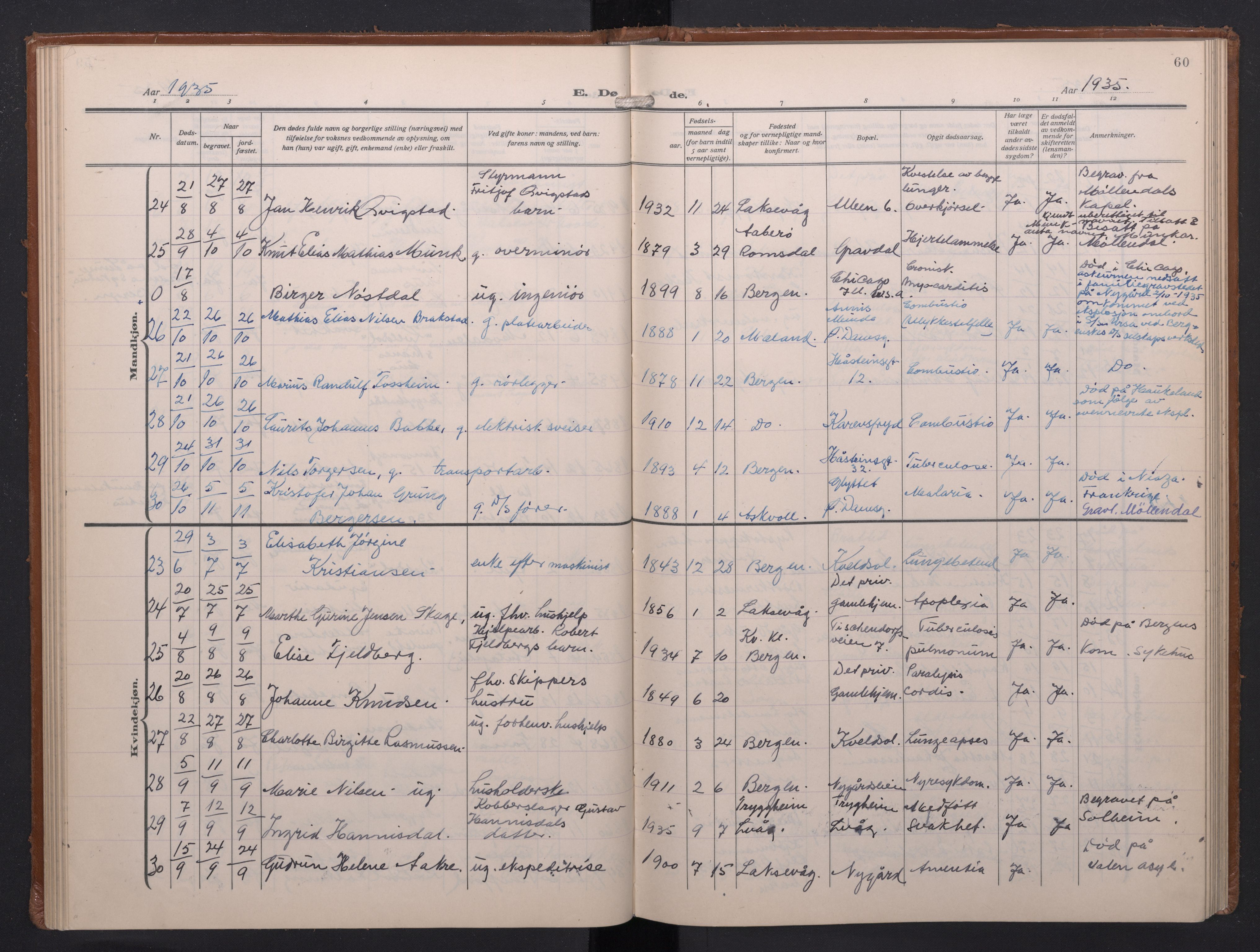 Laksevåg Sokneprestembete, SAB/A-76501/H/Ha/Haa/Haae/L0001: Parish register (official) no. E 1, 1924-1950, p. 60