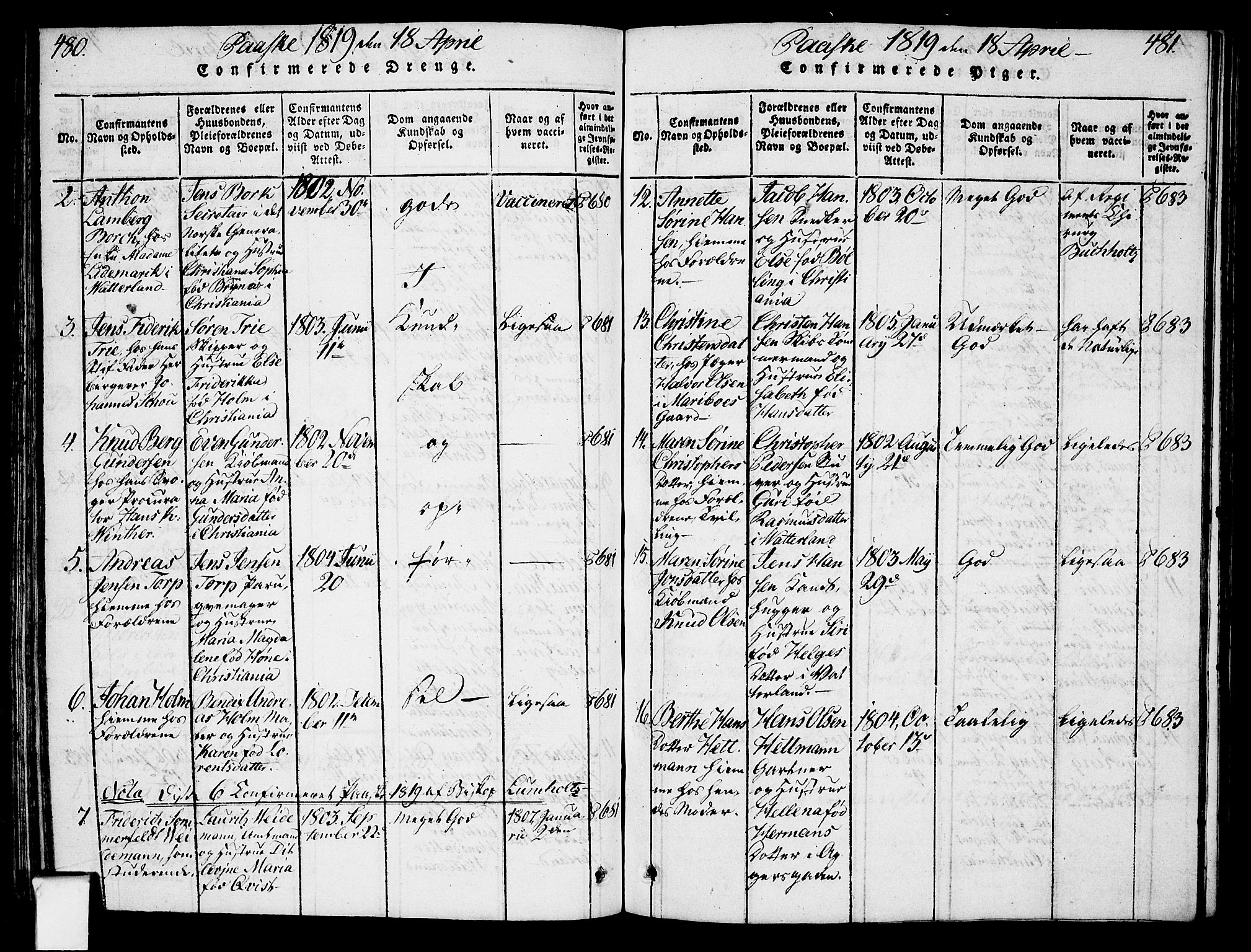 Oslo domkirke Kirkebøker, SAO/A-10752/F/Fa/L0007: Parish register (official) no. 7, 1817-1824, p. 480-481