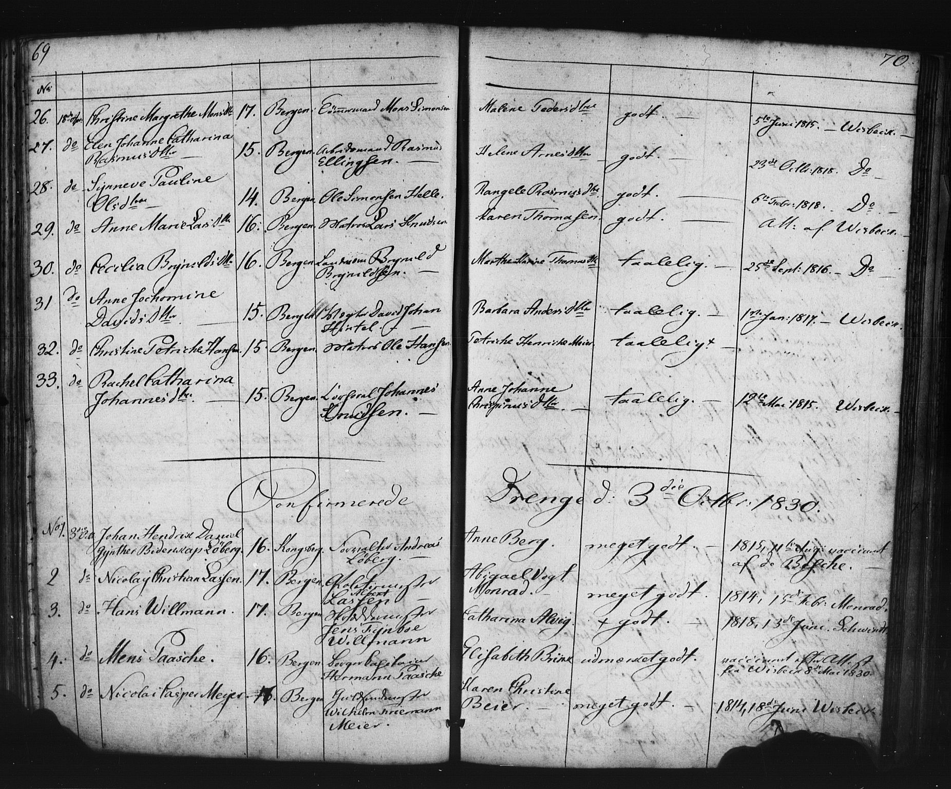 Domkirken sokneprestembete, AV/SAB-A-74801/H/Haa/L0063: Curate's parish register no. A 1, 1821-1848, p. 69-70