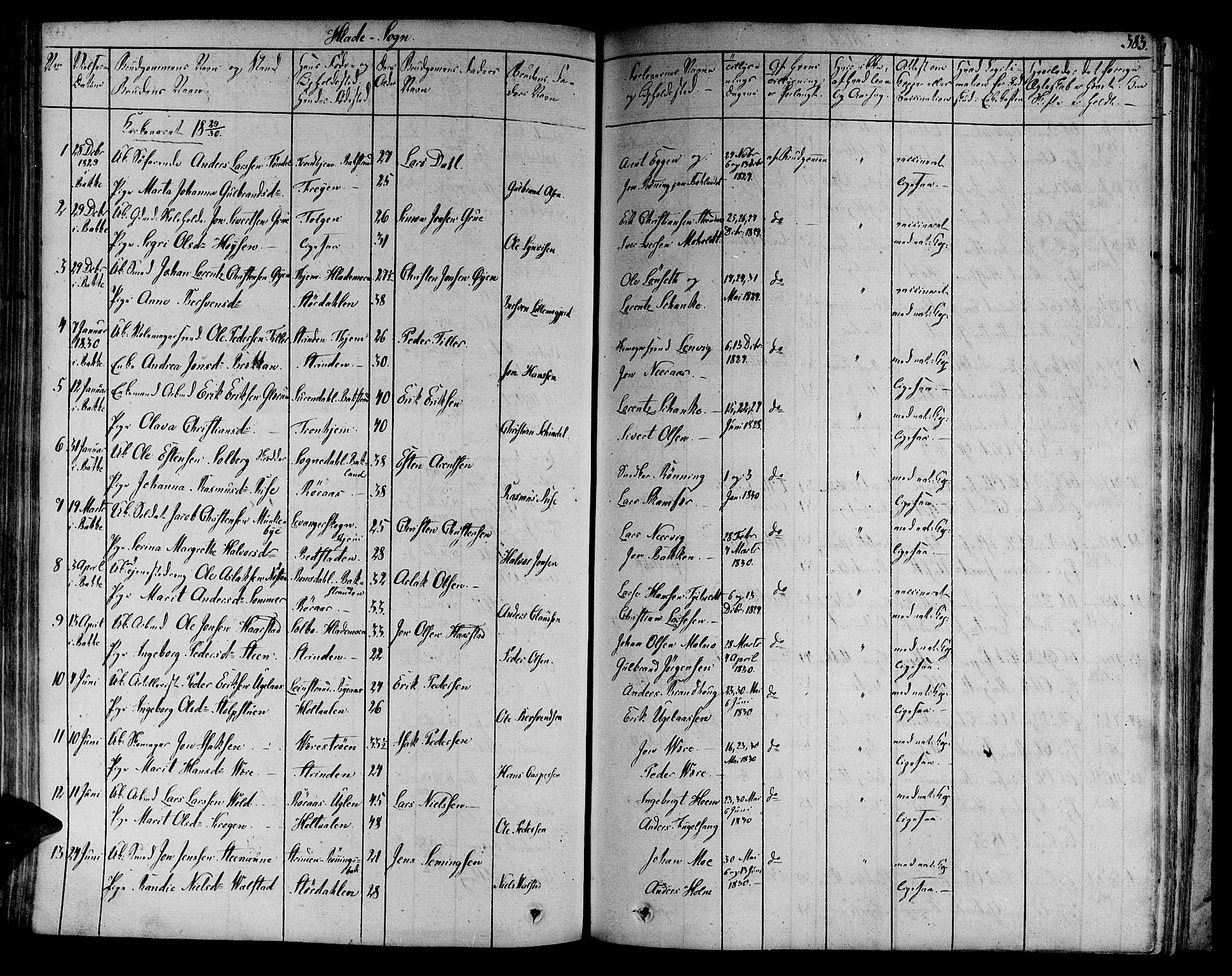 Ministerialprotokoller, klokkerbøker og fødselsregistre - Sør-Trøndelag, SAT/A-1456/606/L0286: Parish register (official) no. 606A04 /1, 1823-1840, p. 383