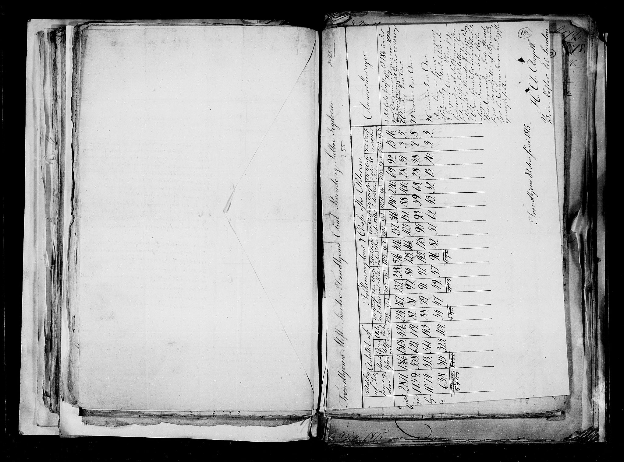 RA, Census 1815, vol. 2: Bergen stift and Trondheim stift, 1815, p. 119