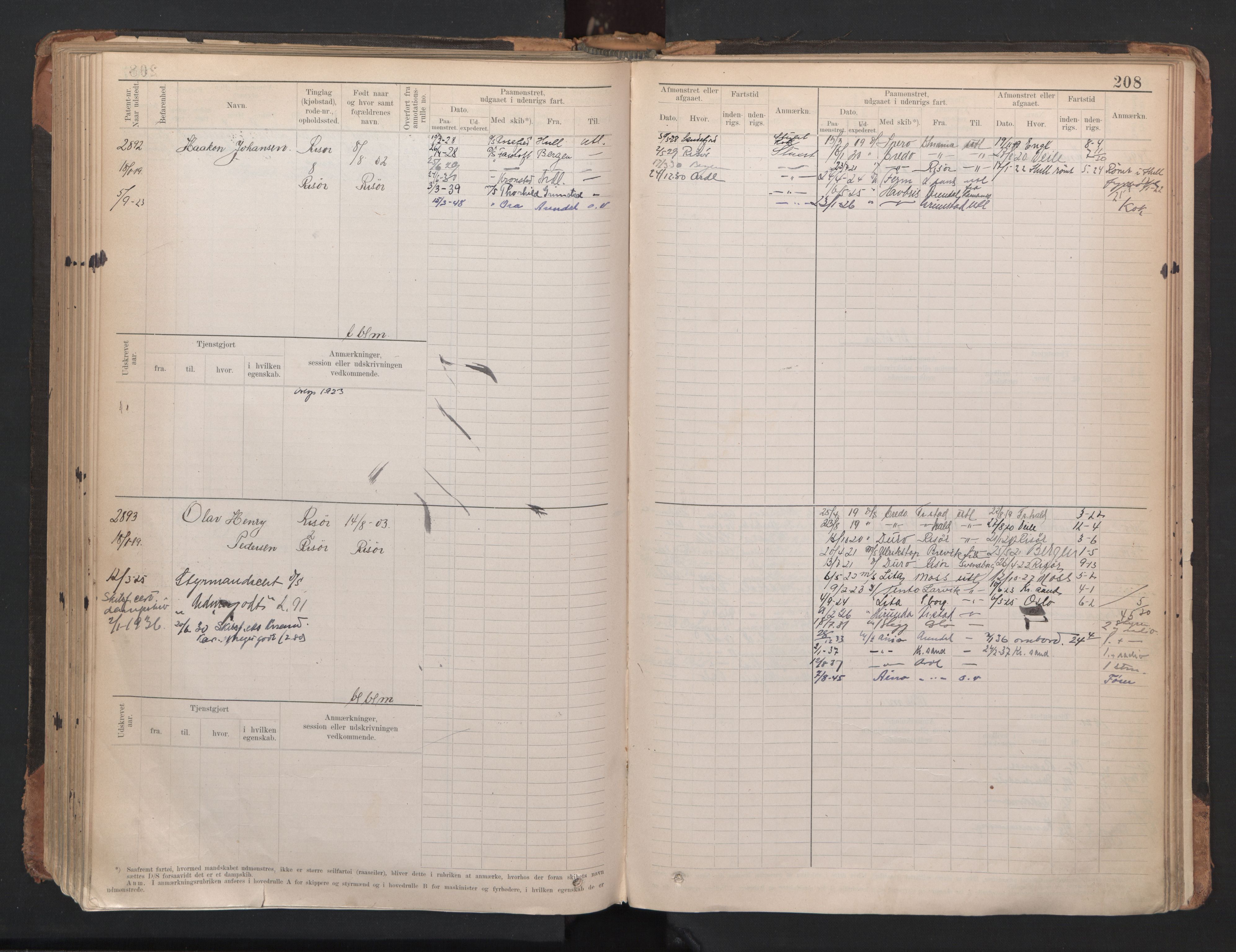 Risør mønstringskrets, AV/SAK-2031-0010/F/Fb/L0005: Hovedrulle A nr 2485-3065, Q-5, 1904-1948, p. 214