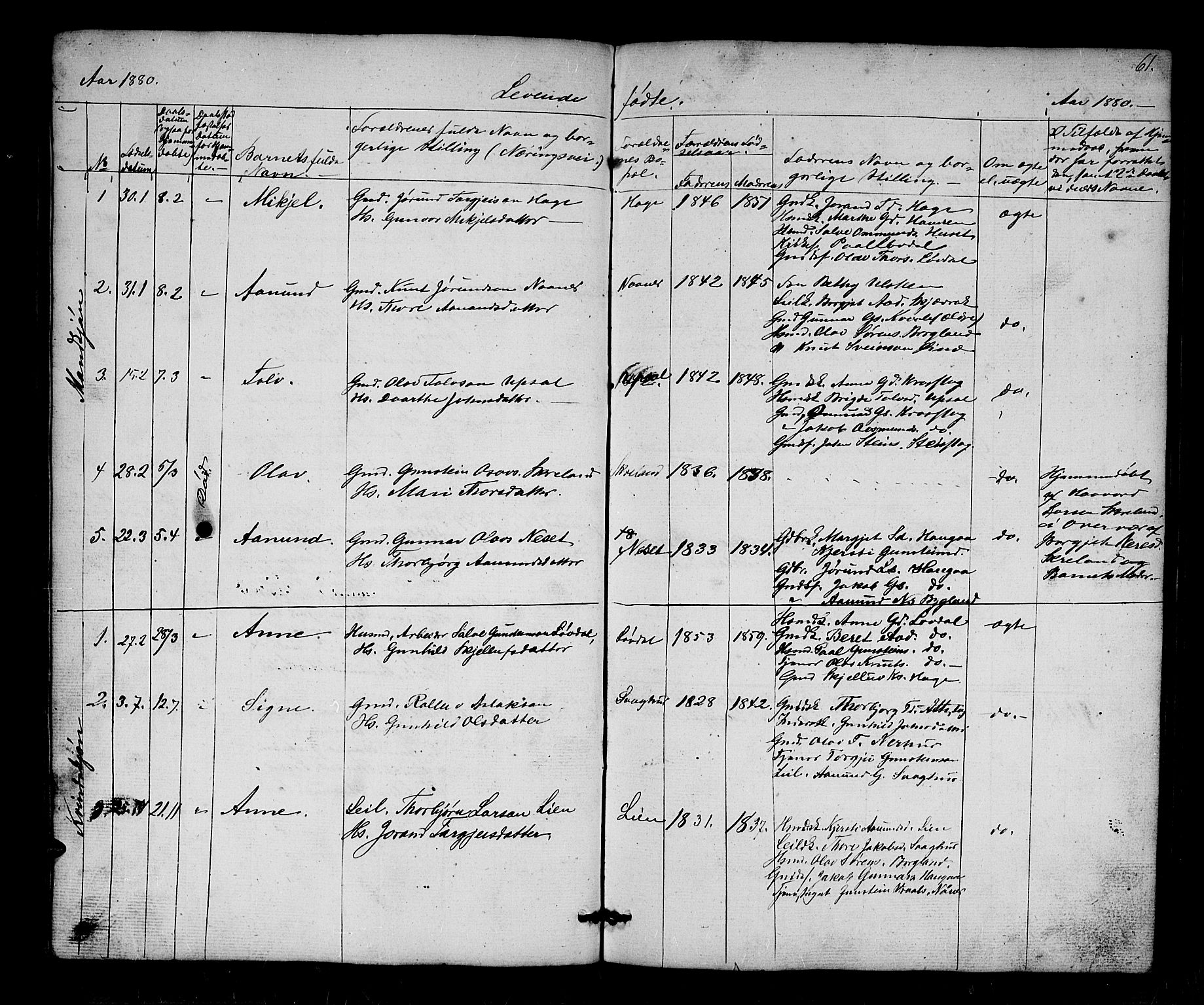 Bygland sokneprestkontor, AV/SAK-1111-0006/F/Fb/Fbb/L0002: Parish register (copy) no. B 2, 1848-1886, p. 61