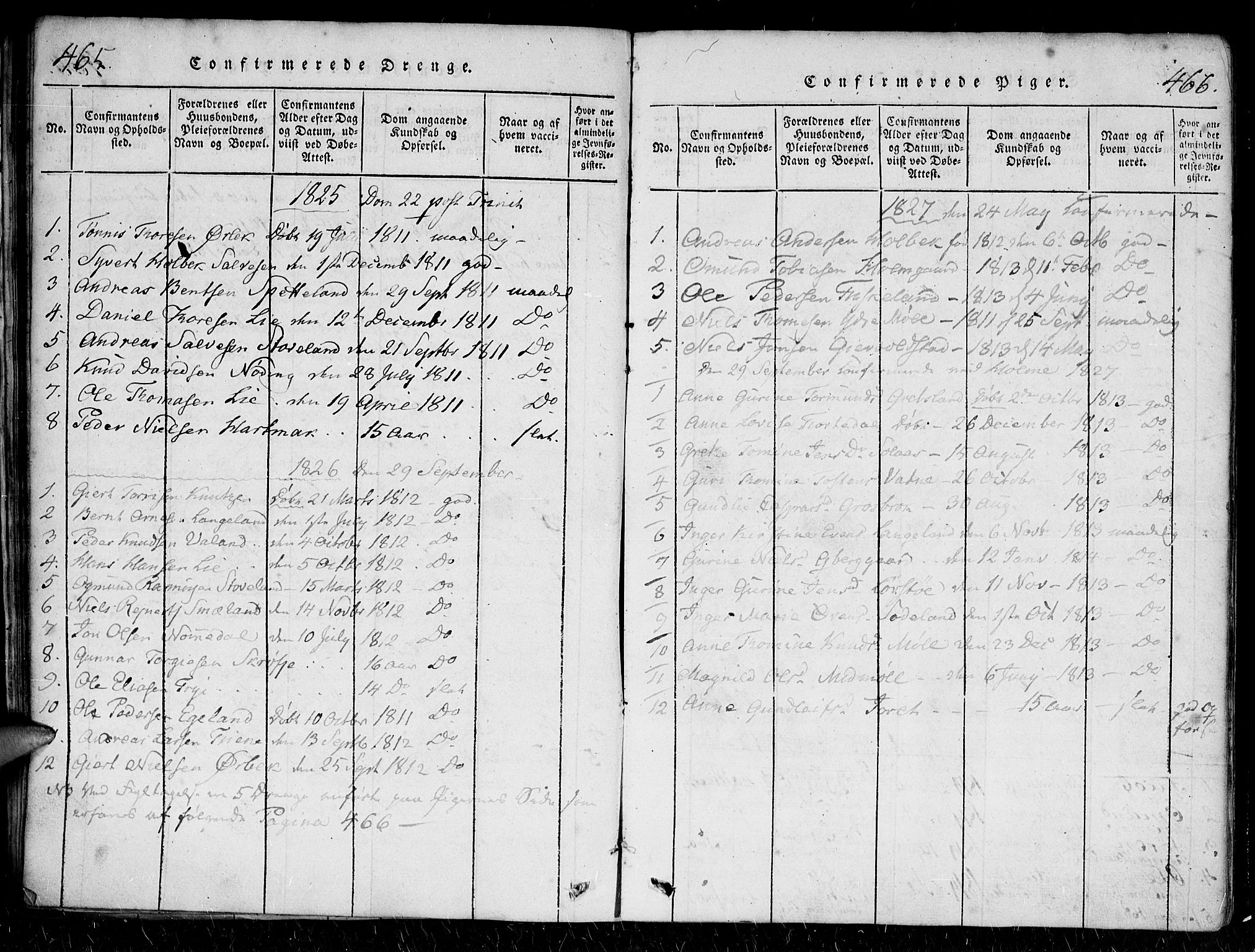 Holum sokneprestkontor, SAK/1111-0022/F/Fa/Faa/L0004: Parish register (official) no. A 4, 1820-1849, p. 465-466