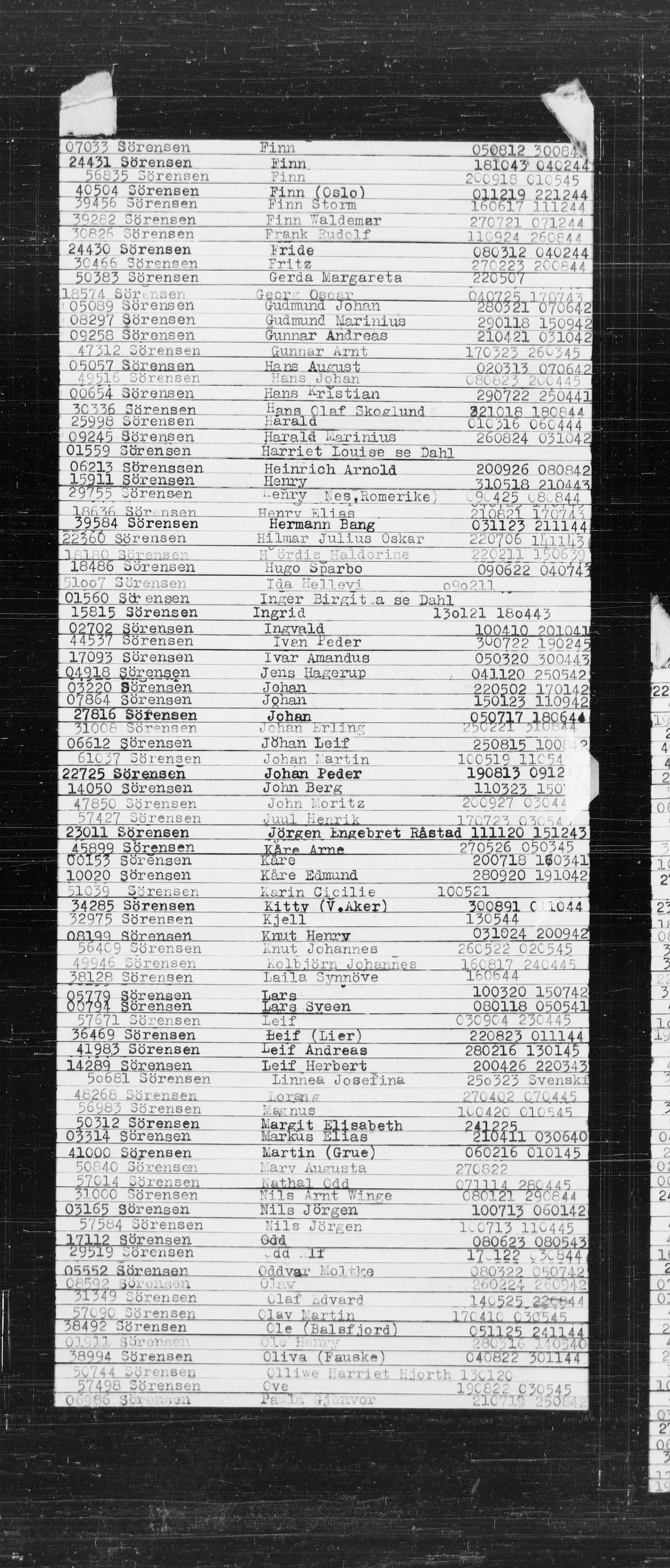Den Kgl. Norske Legasjons Flyktningskontor, RA/S-6753/V/Va/L0022: Kjesäterkartoteket.  Alfabetisk register, A-Å., 1940-1945, p. 860