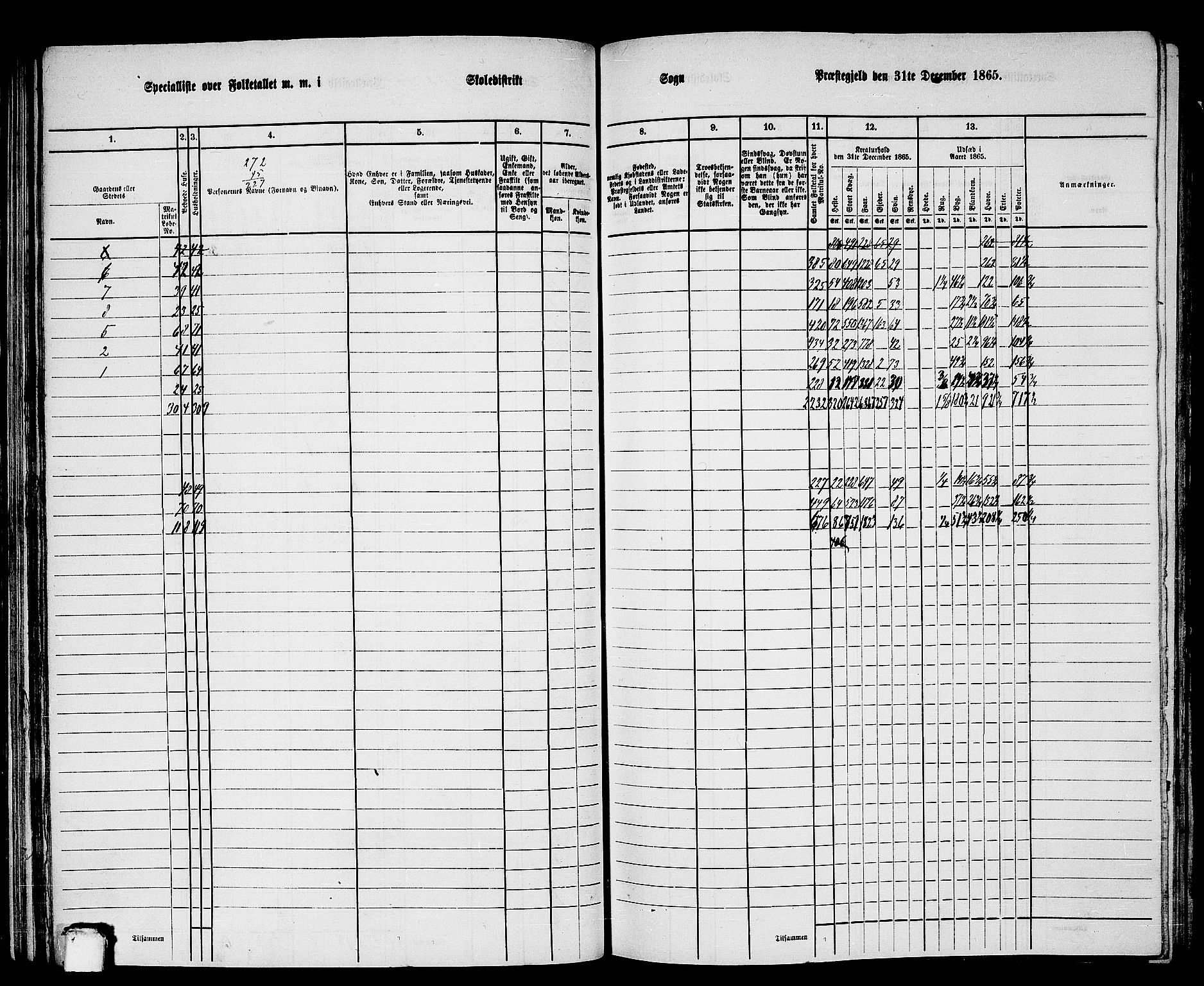 RA, 1865 census for Gloppen, 1865, p. 65