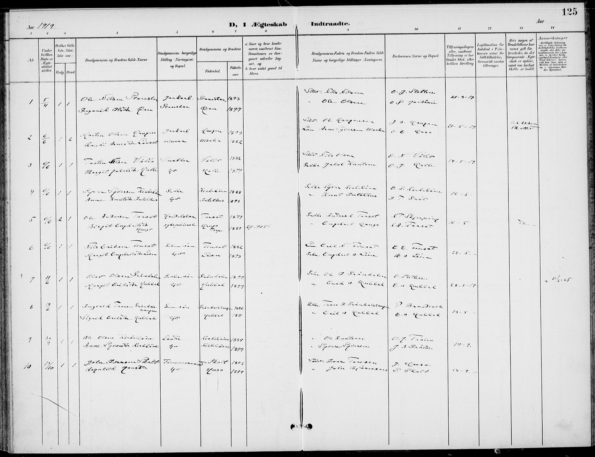 Gol kirkebøker, AV/SAKO-A-226/F/Fb/L0002: Parish register (official) no. II 2, 1900-1921, p. 125