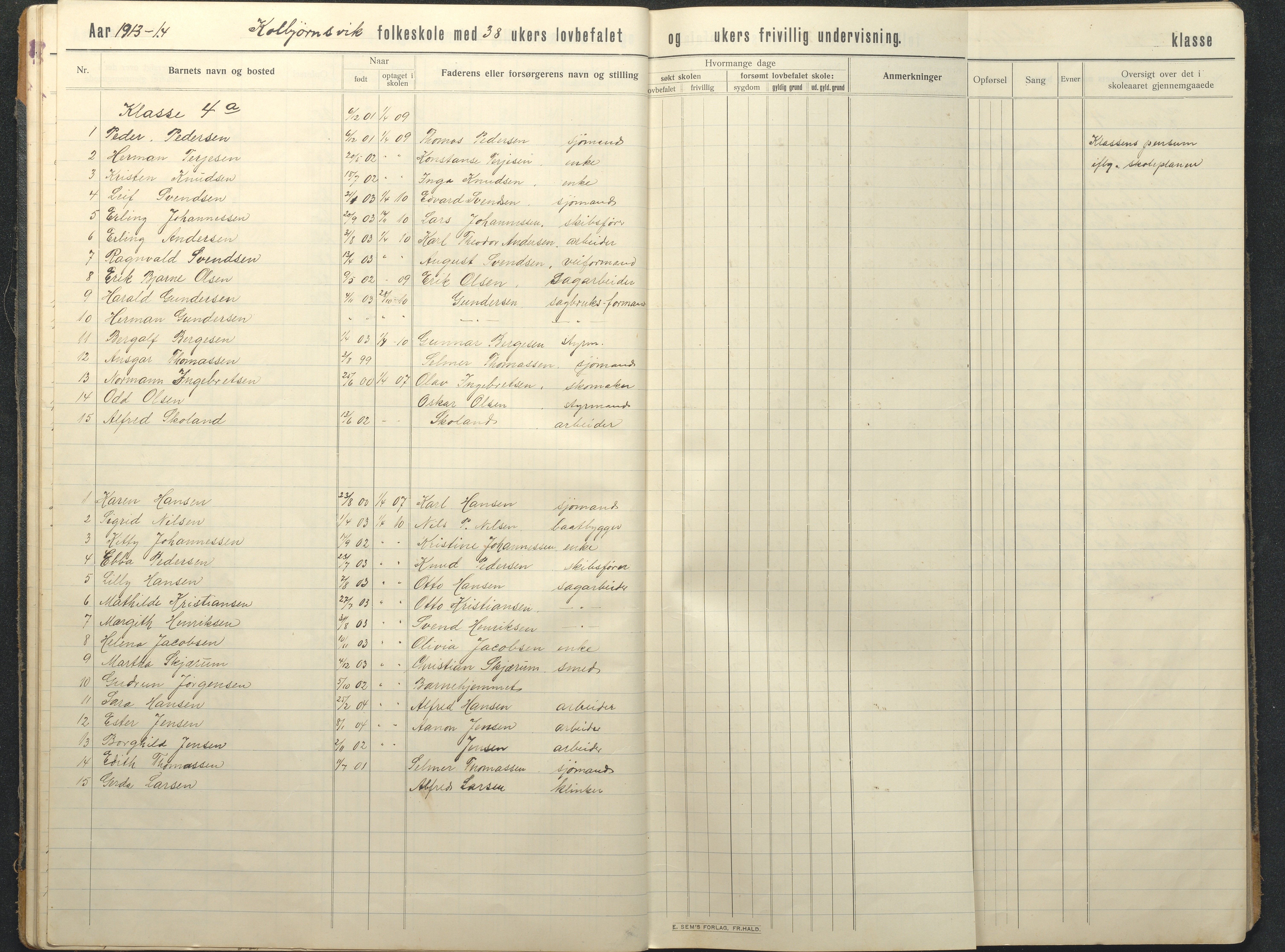 Hisøy kommune frem til 1991, AAKS/KA0922-PK/32/L0018: Skoleprotokoll, 1909-1939