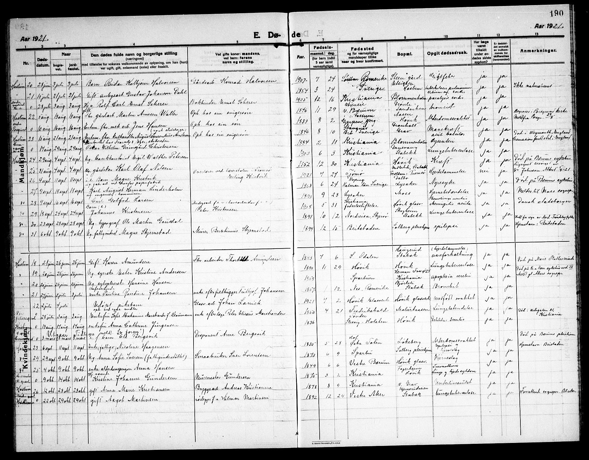 Østre Bærum prestekontor Kirkebøker, SAO/A-10887/G/Ga/L0002: Parish register (copy) no. 2, 1912-1929, p. 190