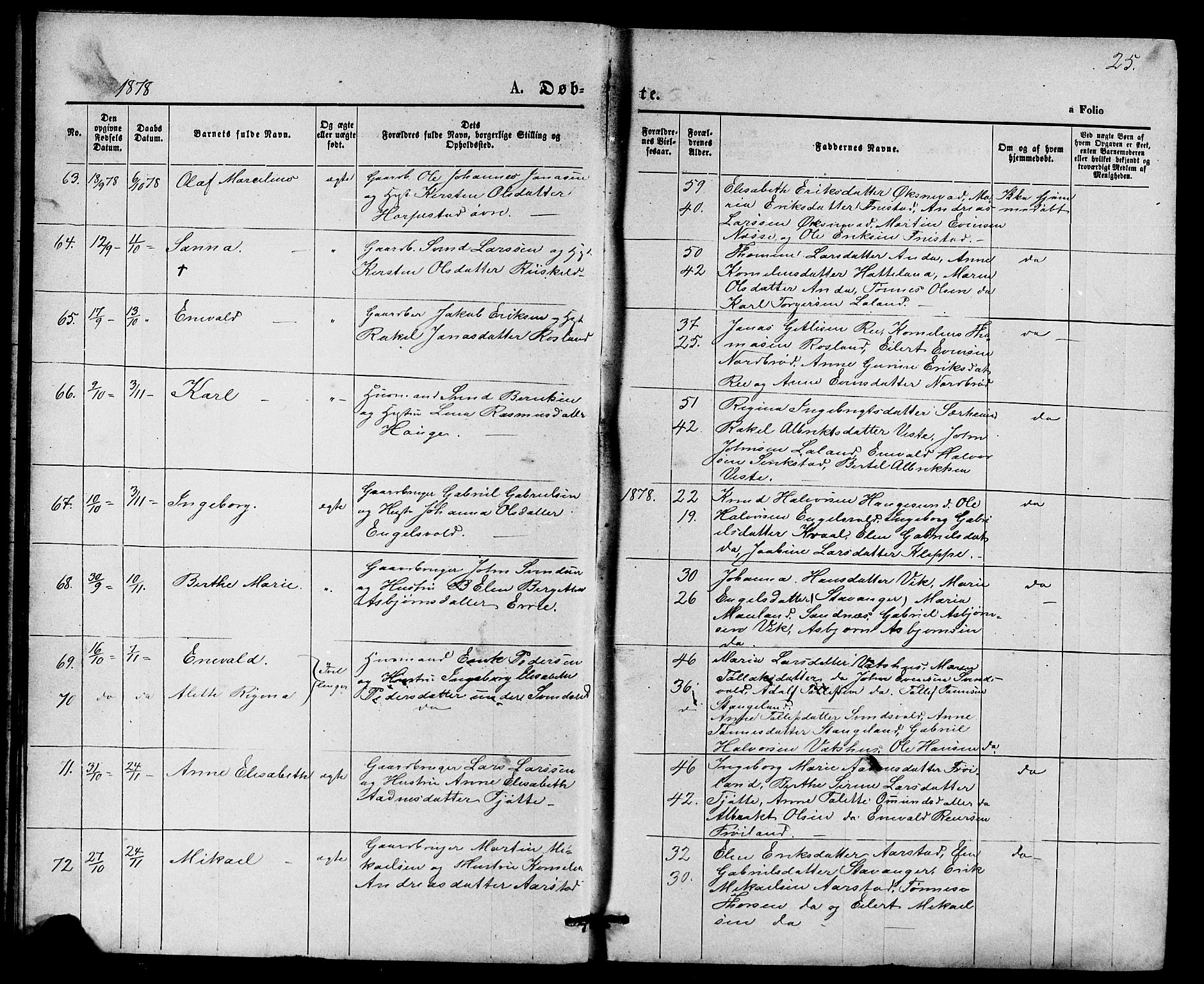 Klepp sokneprestkontor, AV/SAST-A-101803/001/3/30BB/L0003: Parish register (copy) no. B 3, 1876-1888, p. 25