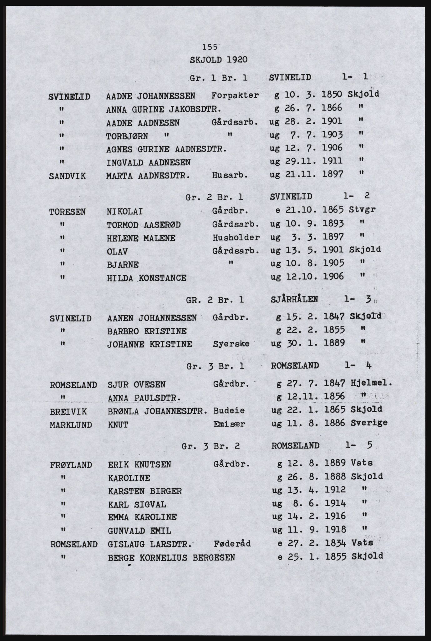 SAST, Copy of 1920 census for the Northern Rogaland, 1920, p. 171