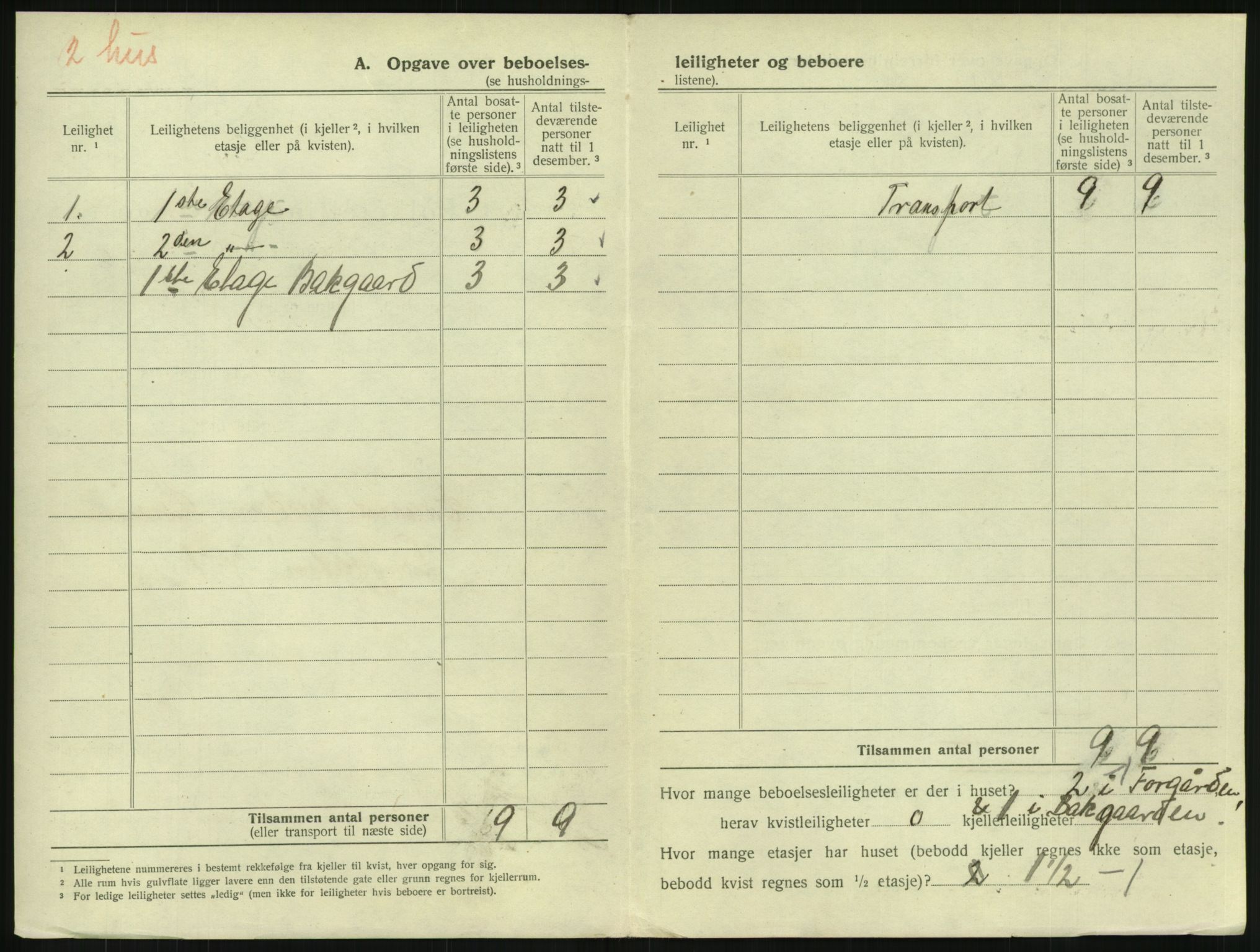 SAKO, 1920 census for Horten, 1920, p. 1520