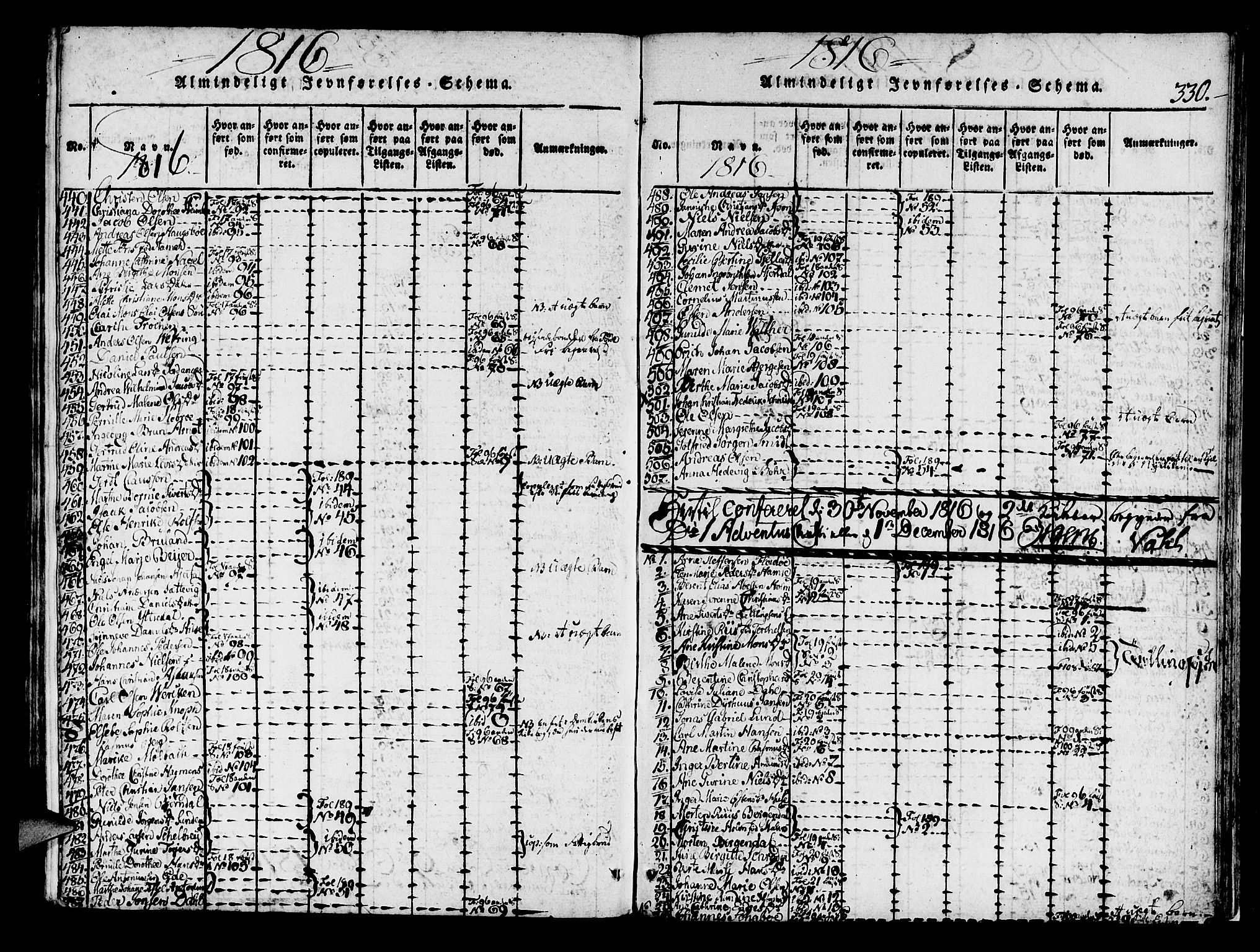 Korskirken sokneprestembete, AV/SAB-A-76101/H/Haa/L0013: Parish register (official) no. A 13, 1815-1822, p. 330