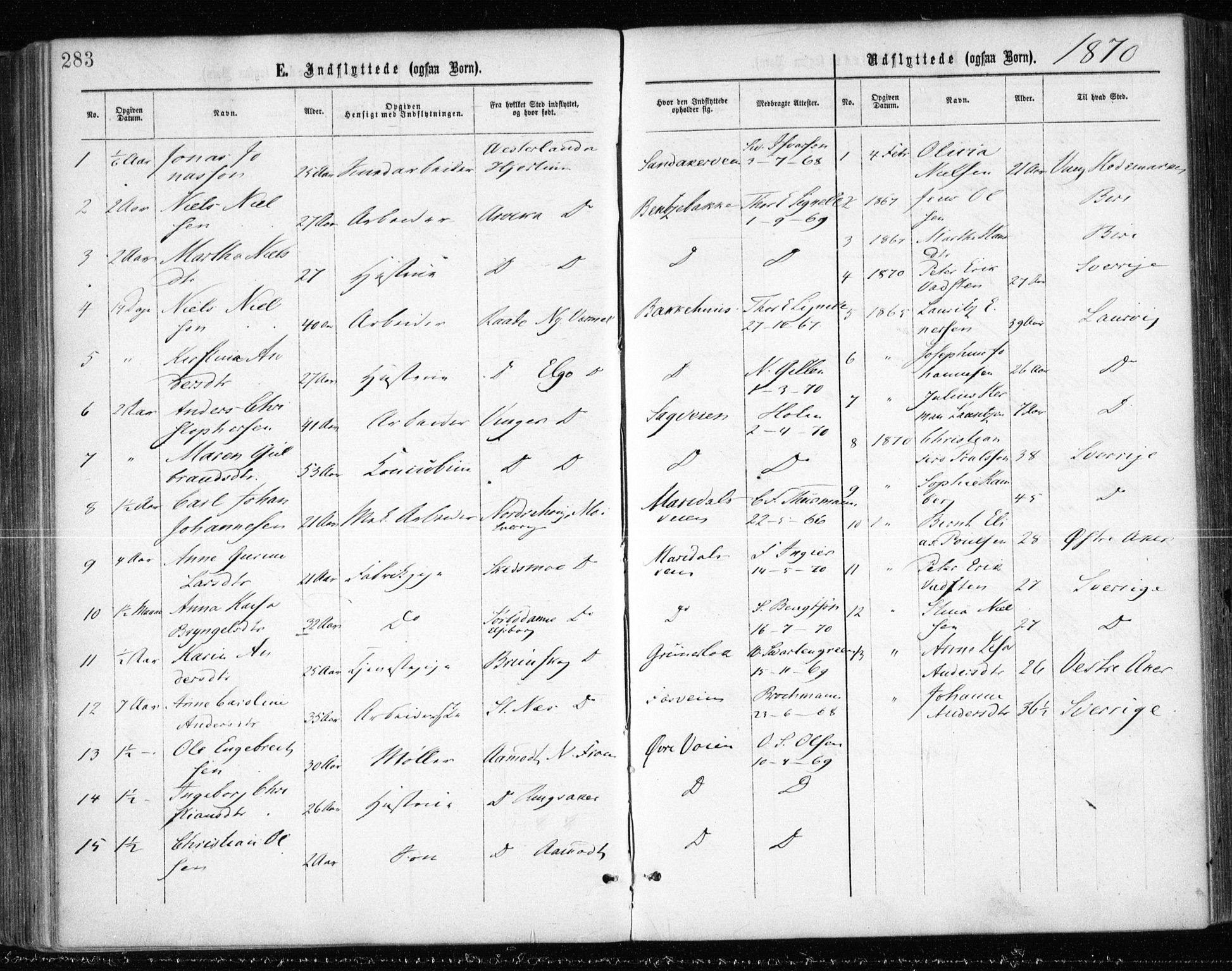 Gamle Aker prestekontor Kirkebøker, SAO/A-10617a/F/L0003: Parish register (official) no. 3, 1865-1873, p. 283