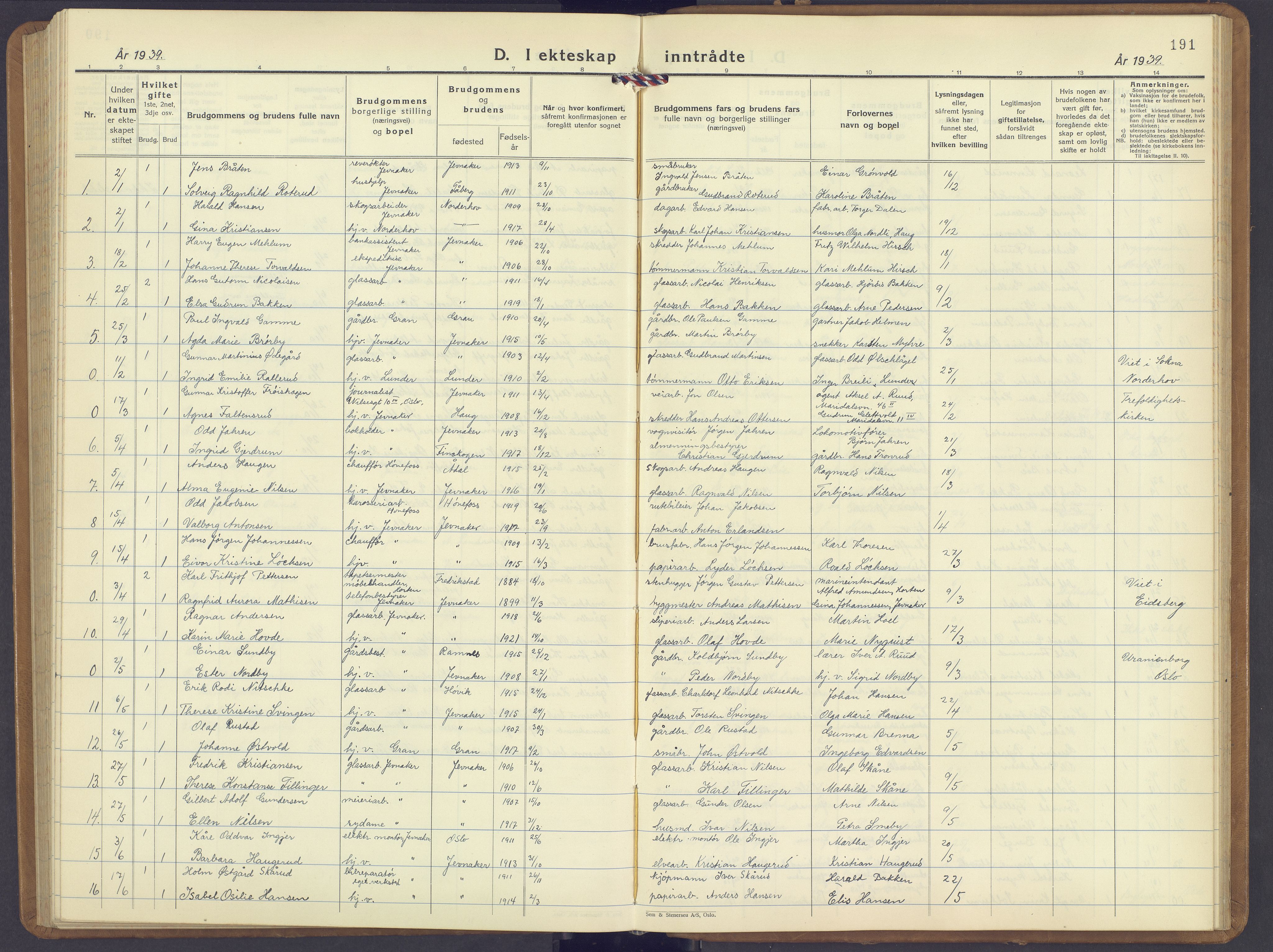 Jevnaker prestekontor, SAH/PREST-116/H/Ha/Hab/L0006: Parish register (copy) no. 6, 1930-1945, p. 191