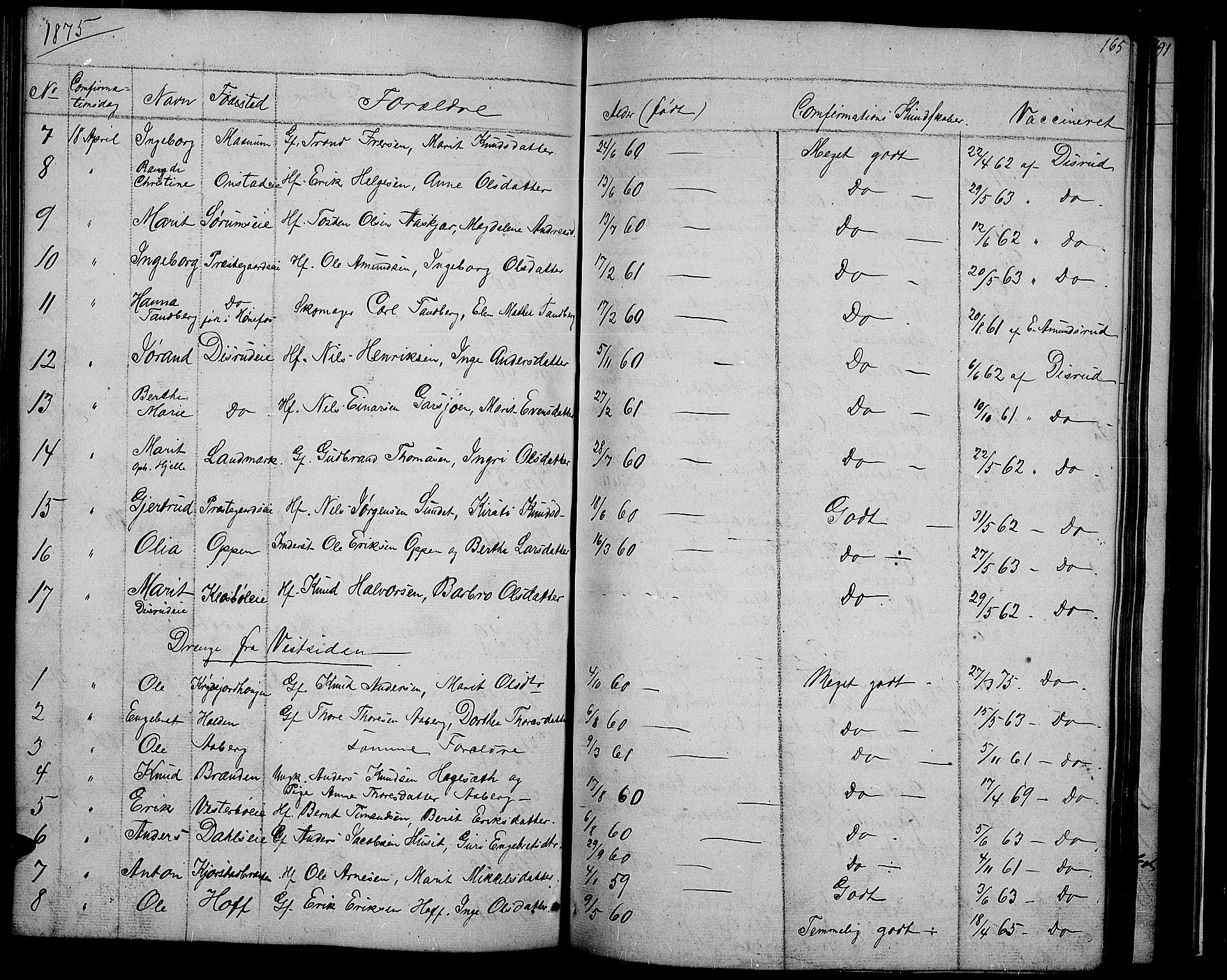 Nord-Aurdal prestekontor, SAH/PREST-132/H/Ha/Hab/L0002: Parish register (copy) no. 2, 1842-1877, p. 165