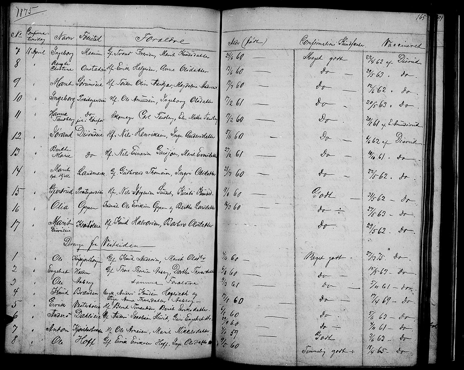 Nord-Aurdal prestekontor, AV/SAH-PREST-132/H/Ha/Hab/L0002: Parish register (copy) no. 2, 1842-1877, p. 165