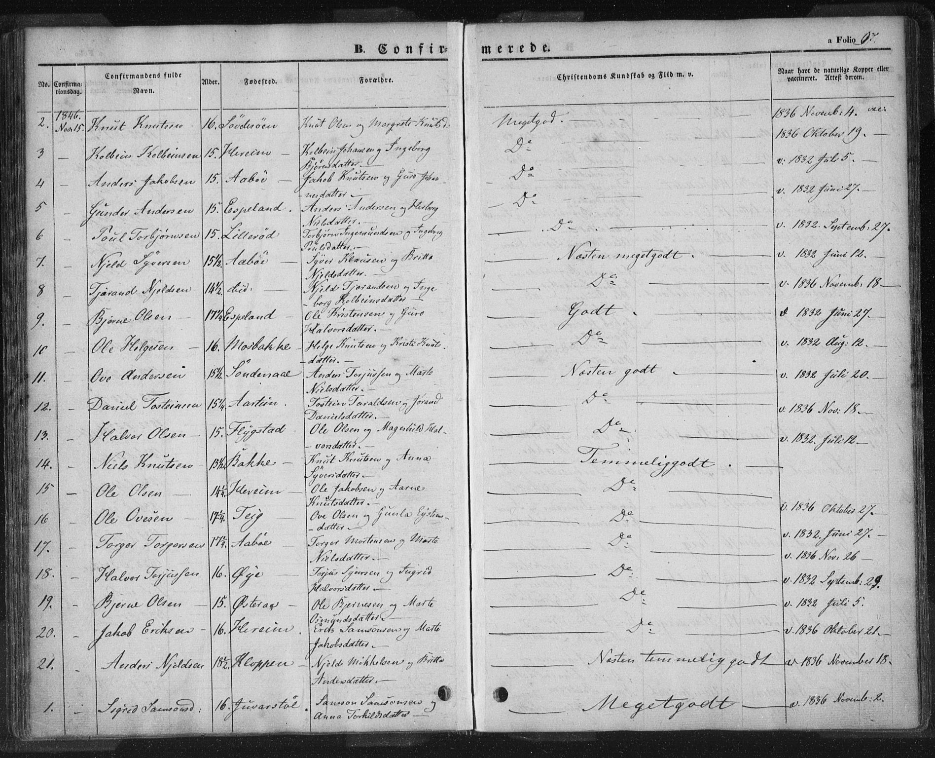 Sand sokneprestkontor, AV/SAST-A-101848/01/III/L0002: Parish register (official) no. A 2, 1838-1859, p. 97