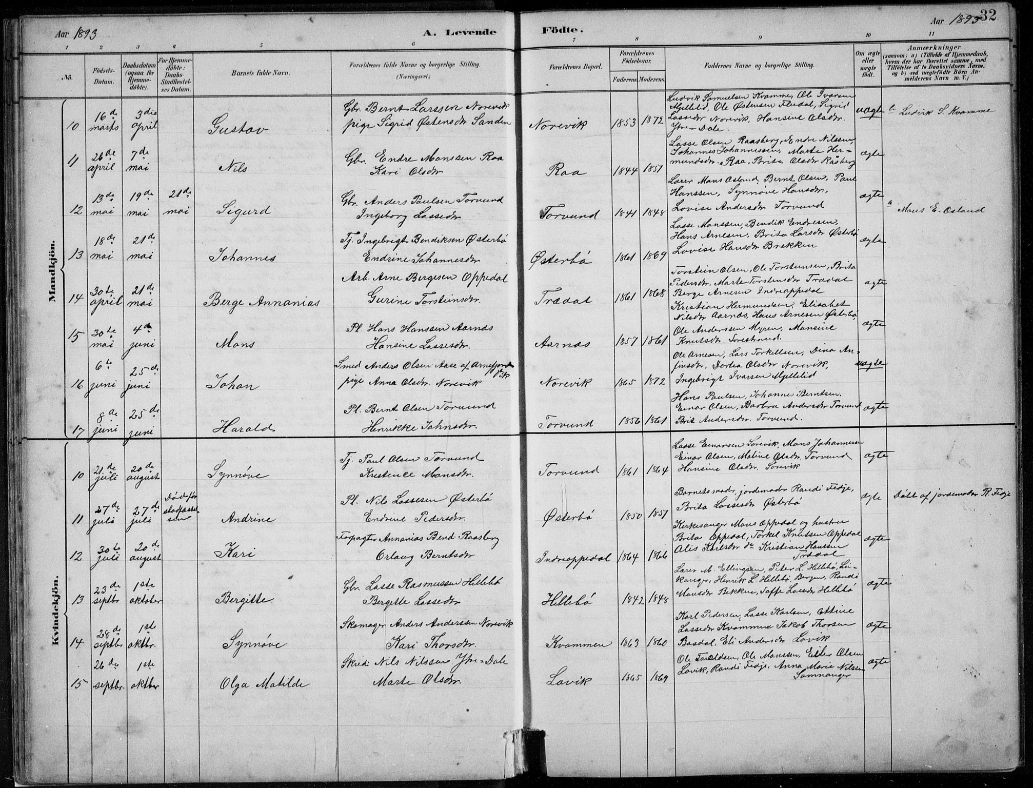 Lavik sokneprestembete, AV/SAB-A-80901: Parish register (copy) no. A 2, 1882-1910, p. 32