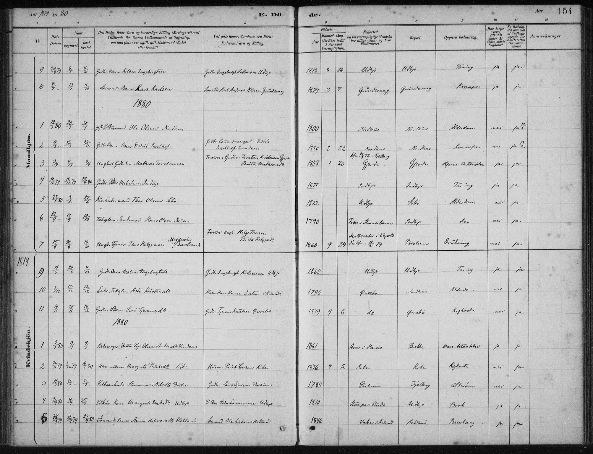Fjelberg sokneprestembete, SAB/A-75201/H/Haa: Parish register (official) no. B  1, 1879-1919, p. 154