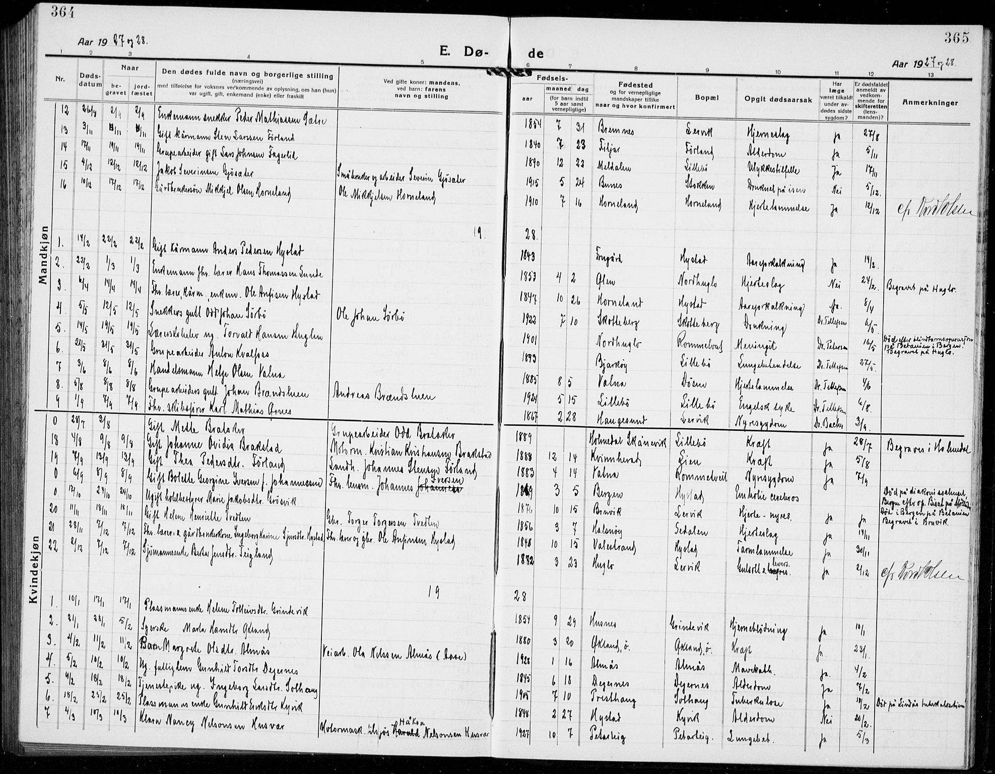 Stord sokneprestembete, SAB/A-78201/H/Hab: Parish register (copy) no. A 4, 1919-1933, p. 364-365