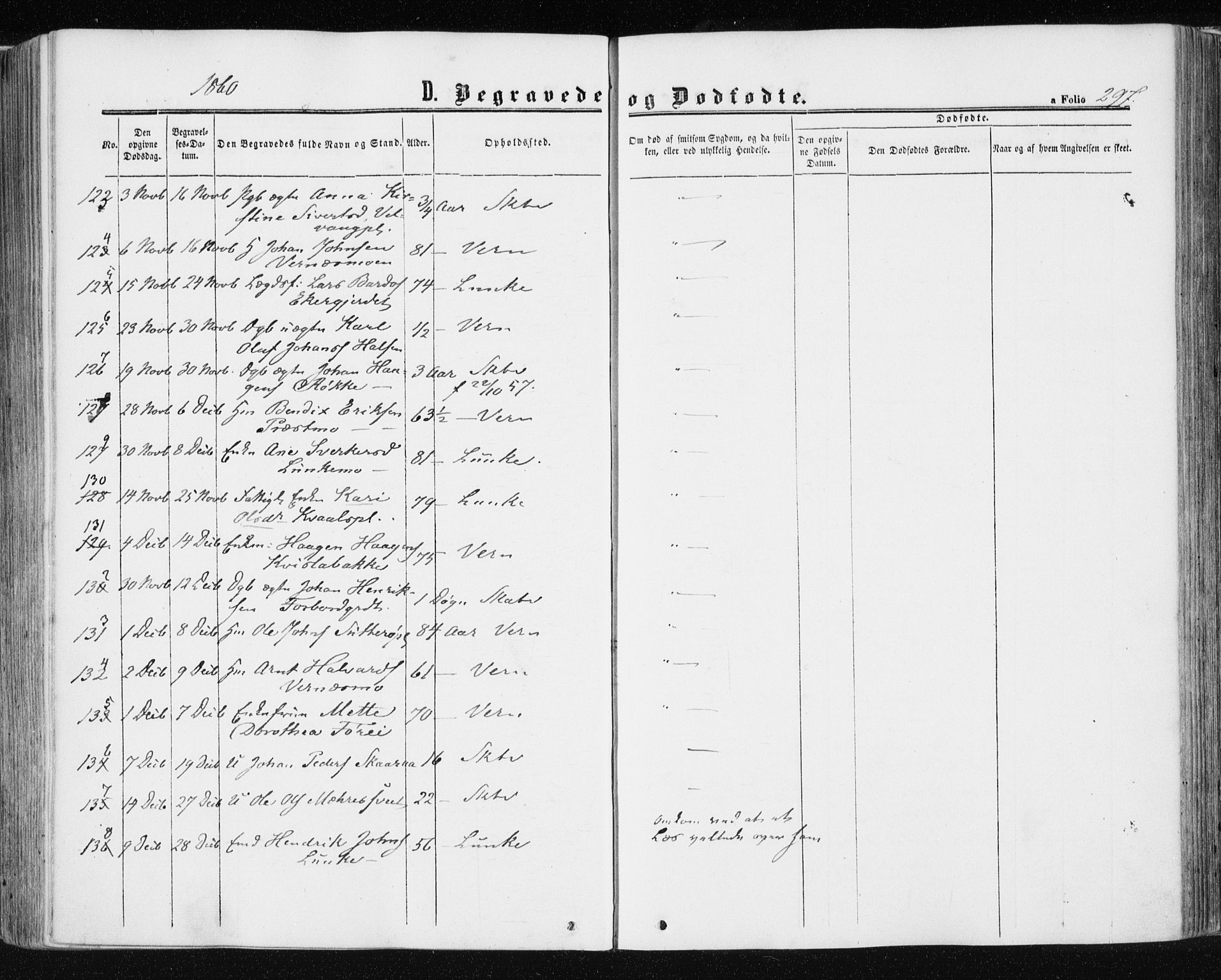 Ministerialprotokoller, klokkerbøker og fødselsregistre - Nord-Trøndelag, SAT/A-1458/709/L0075: Parish register (official) no. 709A15, 1859-1870, p. 297