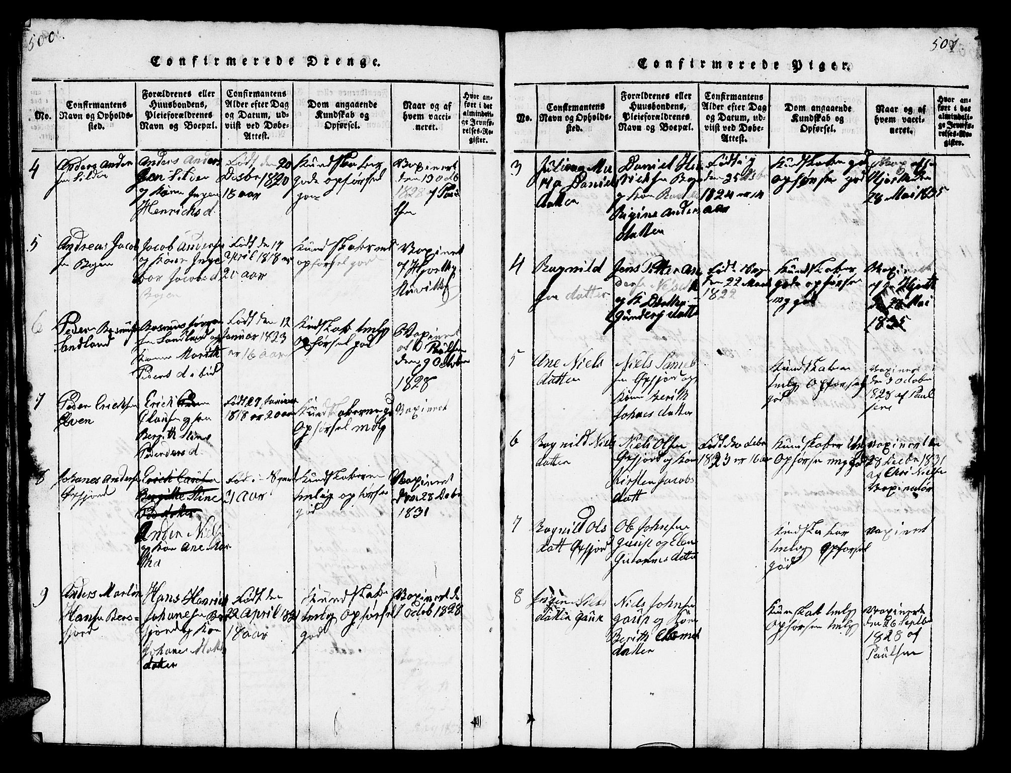 Loppa sokneprestkontor, AV/SATØ-S-1339/H/Hb/L0001klokker: Parish register (copy) no. 1, 1820-1849, p. 500-501