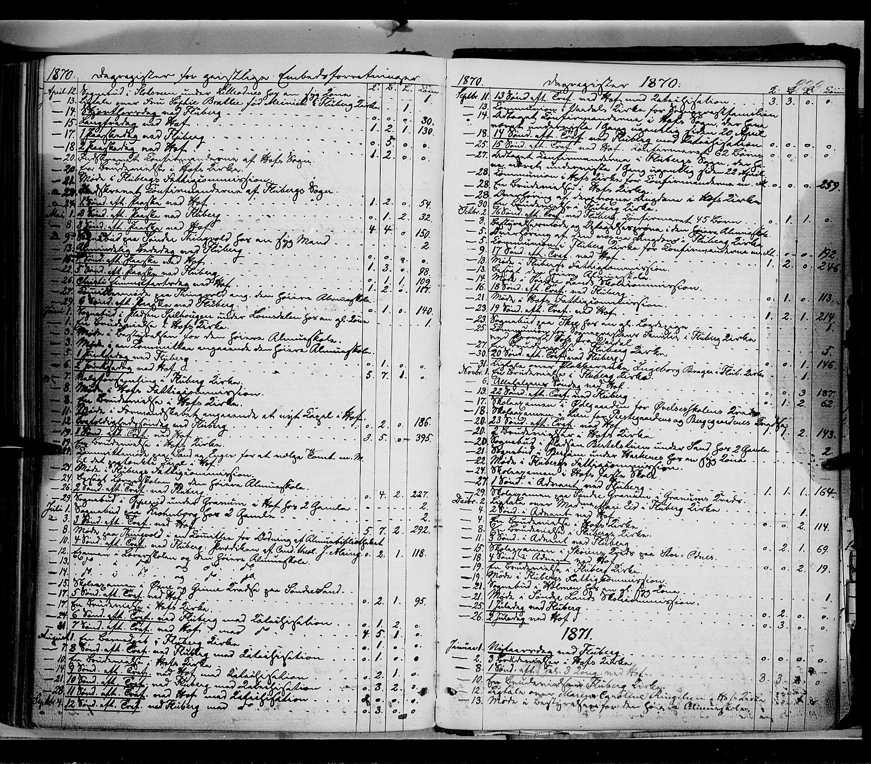 Søndre Land prestekontor, AV/SAH-PREST-122/K/L0001: Parish register (official) no. 1, 1860-1877, p. 323