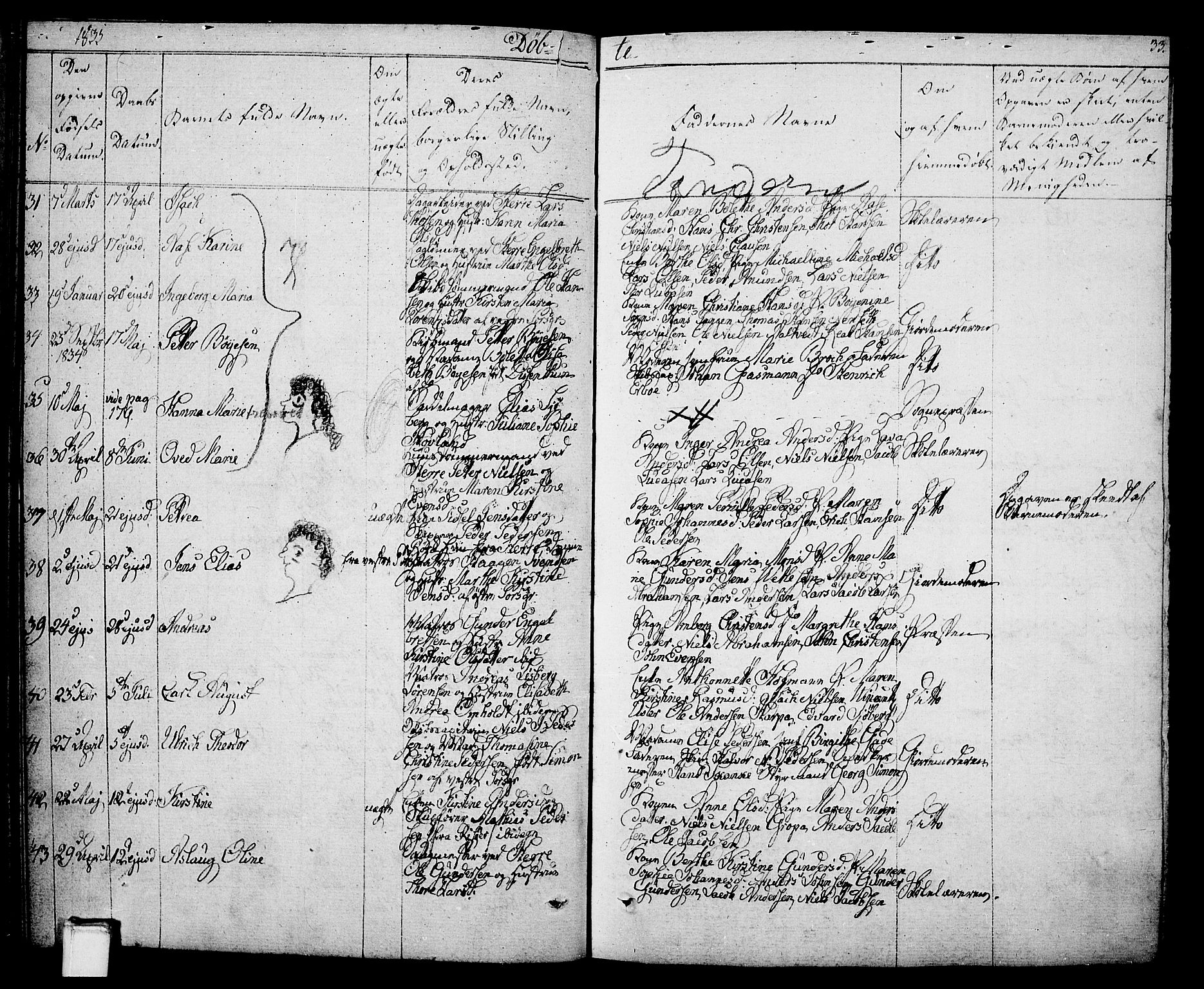 Porsgrunn kirkebøker , AV/SAKO-A-104/F/Fa/L0005: Parish register (official) no. 5, 1828-1840, p. 33