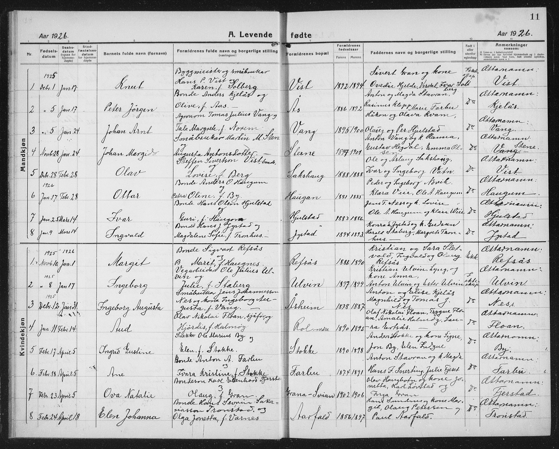 Ministerialprotokoller, klokkerbøker og fødselsregistre - Nord-Trøndelag, SAT/A-1458/730/L0303: Parish register (copy) no. 730C06, 1924-1933, p. 11