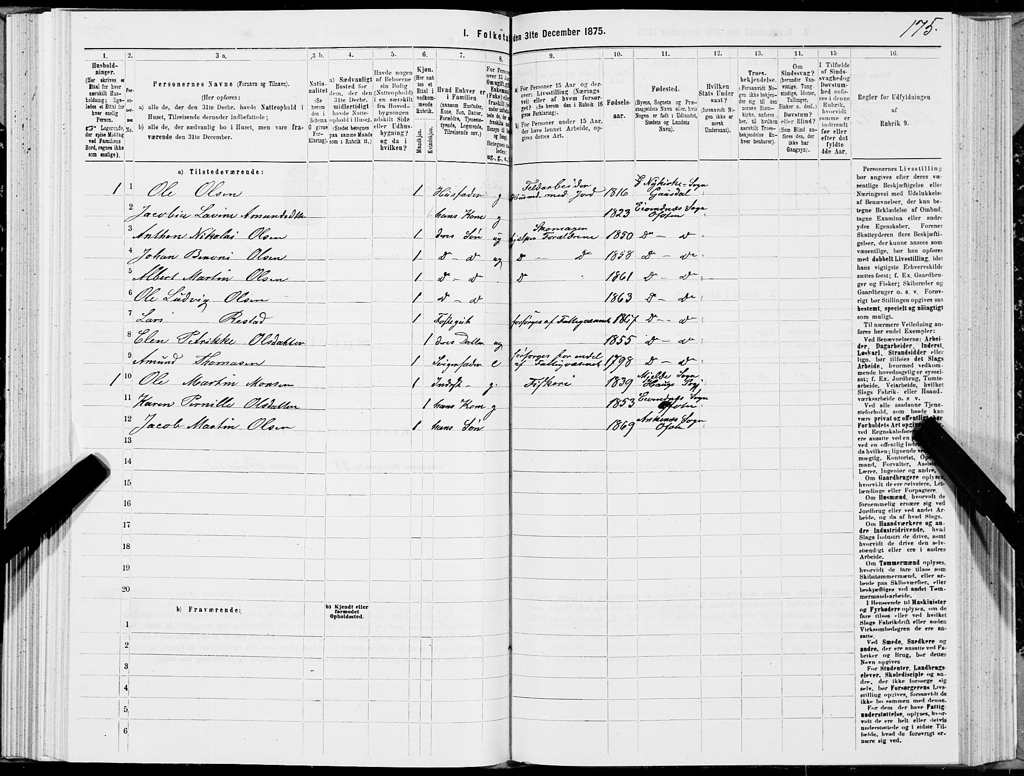 SAT, 1875 census for 1853P Ofoten, 1875, p. 1175