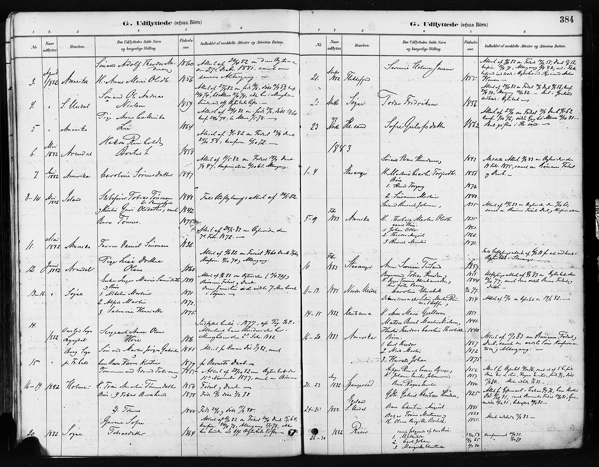 Mandal sokneprestkontor, AV/SAK-1111-0030/F/Fa/Faa/L0016: Parish register (official) no. A 16, 1880-1890, p. 384