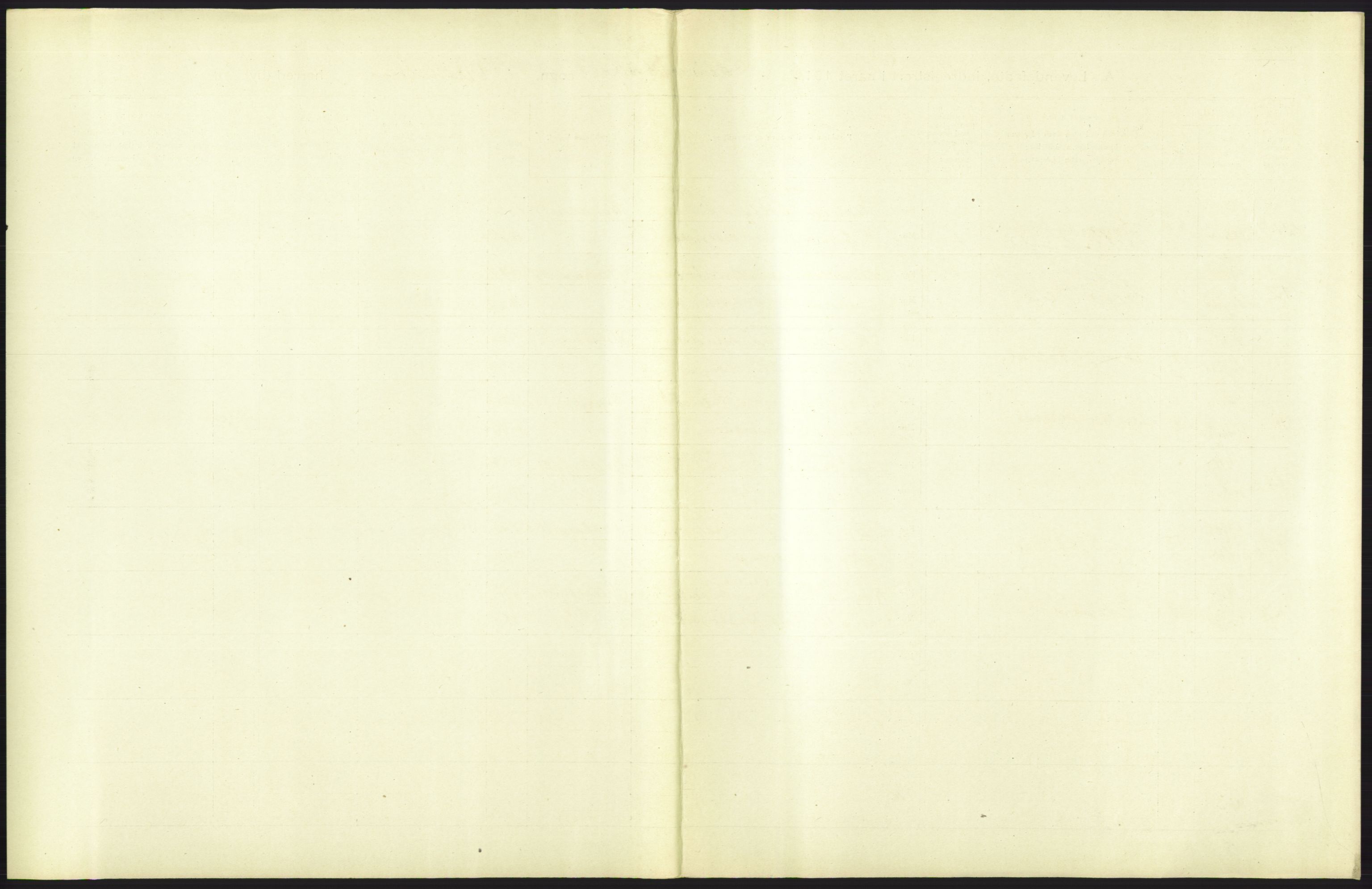 Statistisk sentralbyrå, Sosiodemografiske emner, Befolkning, RA/S-2228/D/Df/Dfb/Dfba/L0007: Kristiania: Levendefødte kvinner., 1911, p. 331
