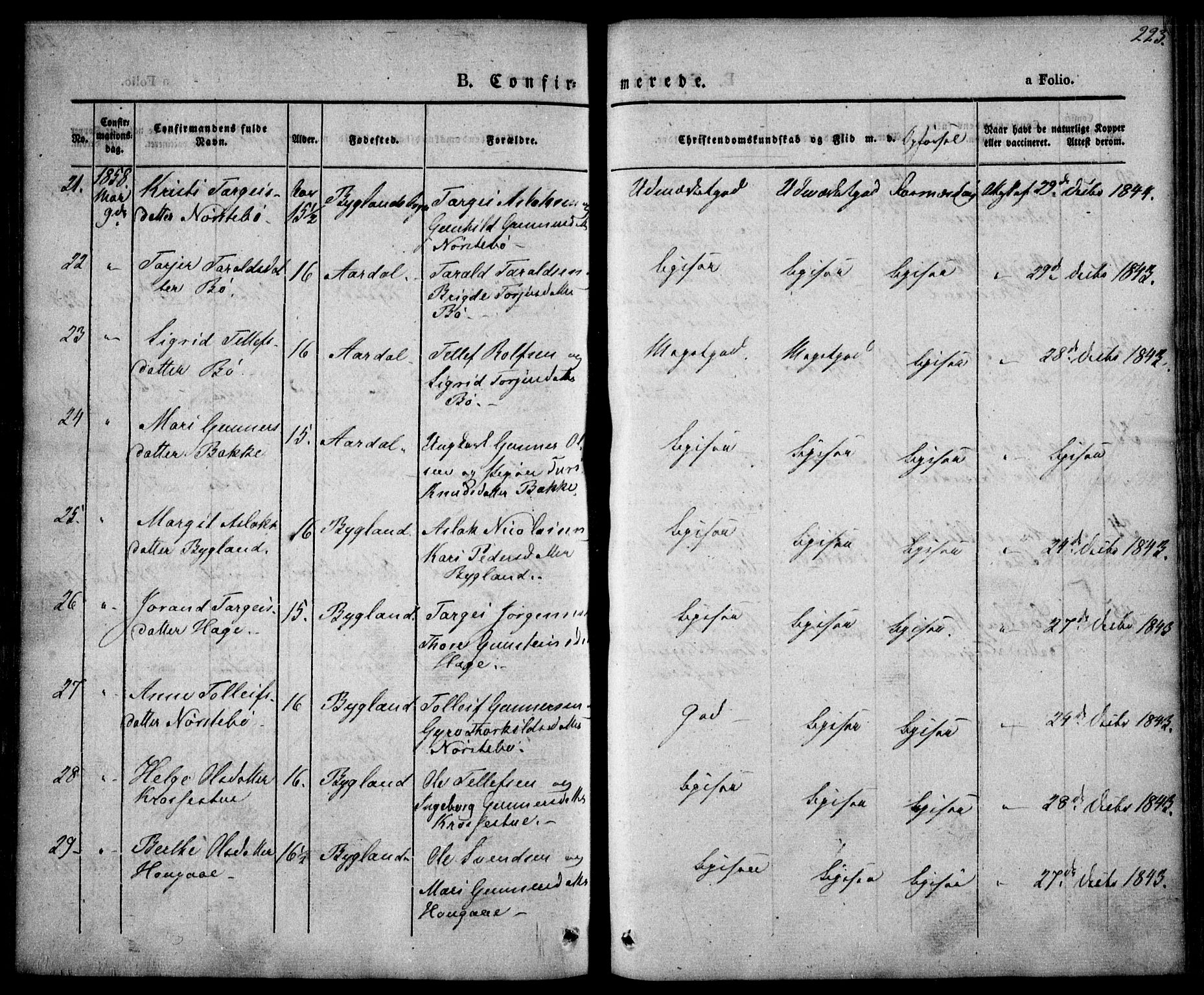 Bygland sokneprestkontor, AV/SAK-1111-0006/F/Fa/Fab/L0004: Parish register (official) no. A 4, 1842-1858, p. 223