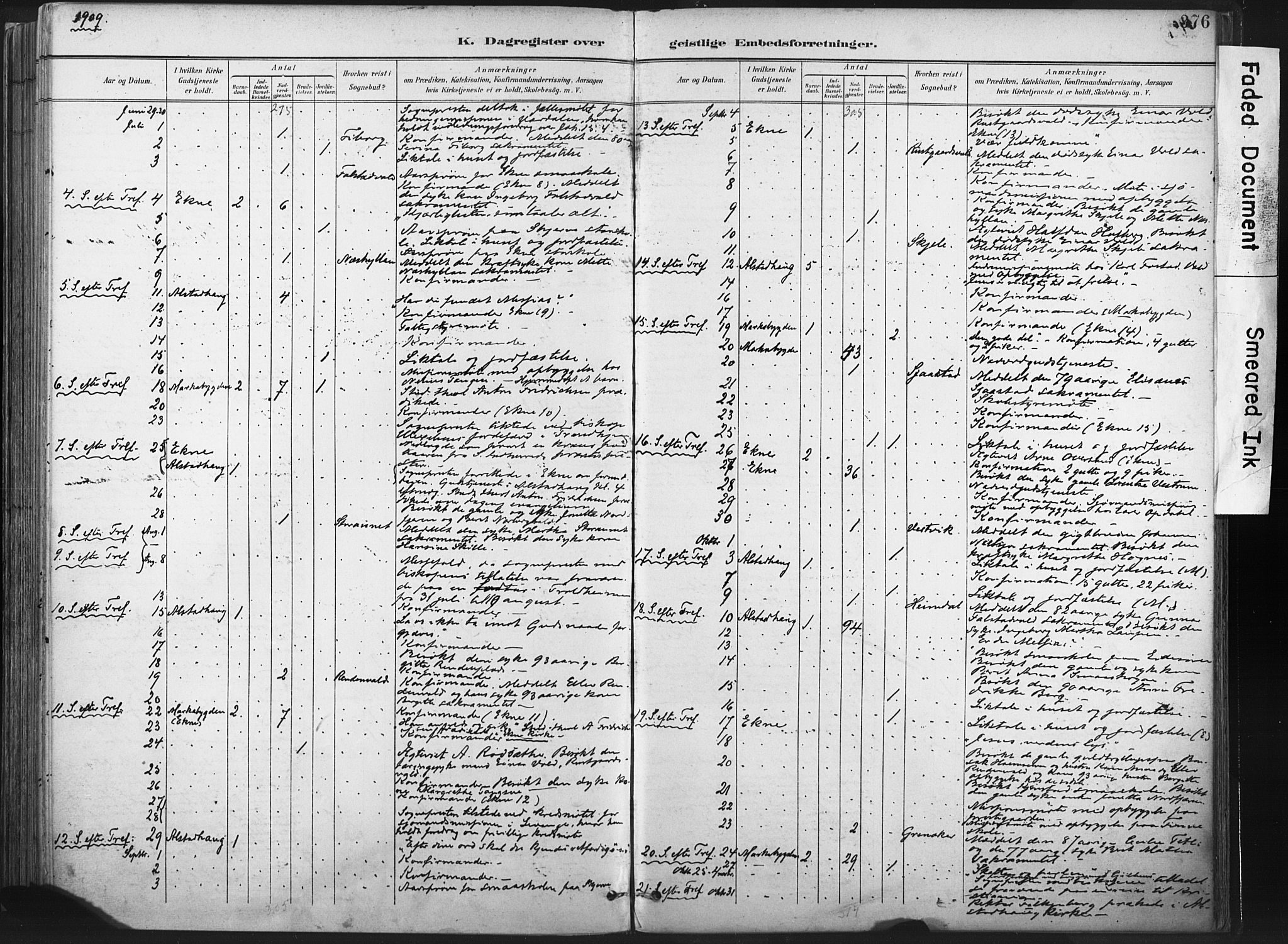 Ministerialprotokoller, klokkerbøker og fødselsregistre - Nord-Trøndelag, SAT/A-1458/717/L0162: Parish register (official) no. 717A12, 1898-1923, p. 376