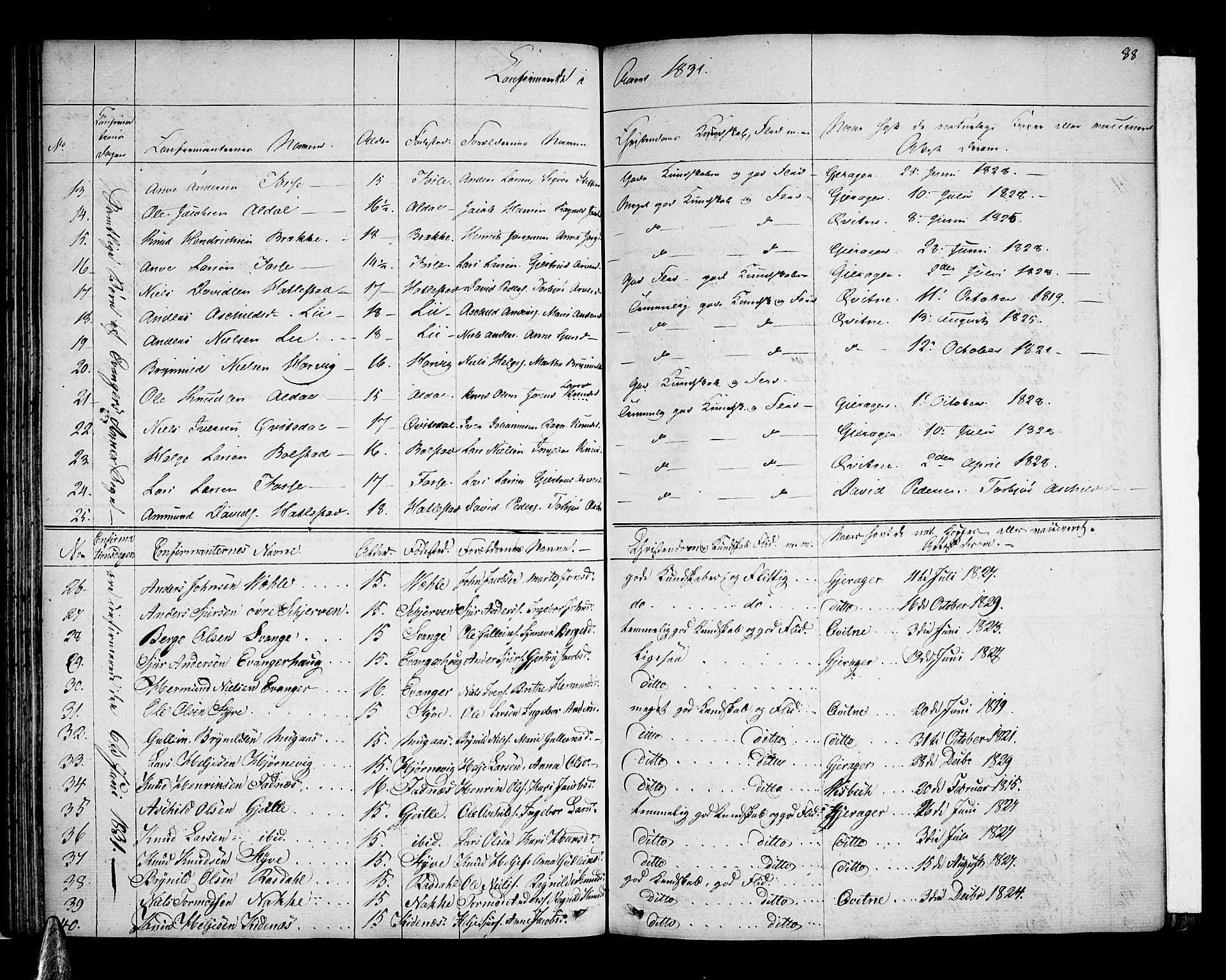 Voss sokneprestembete, SAB/A-79001: Curate's parish register no. A 1, 1821-1841, p. 88