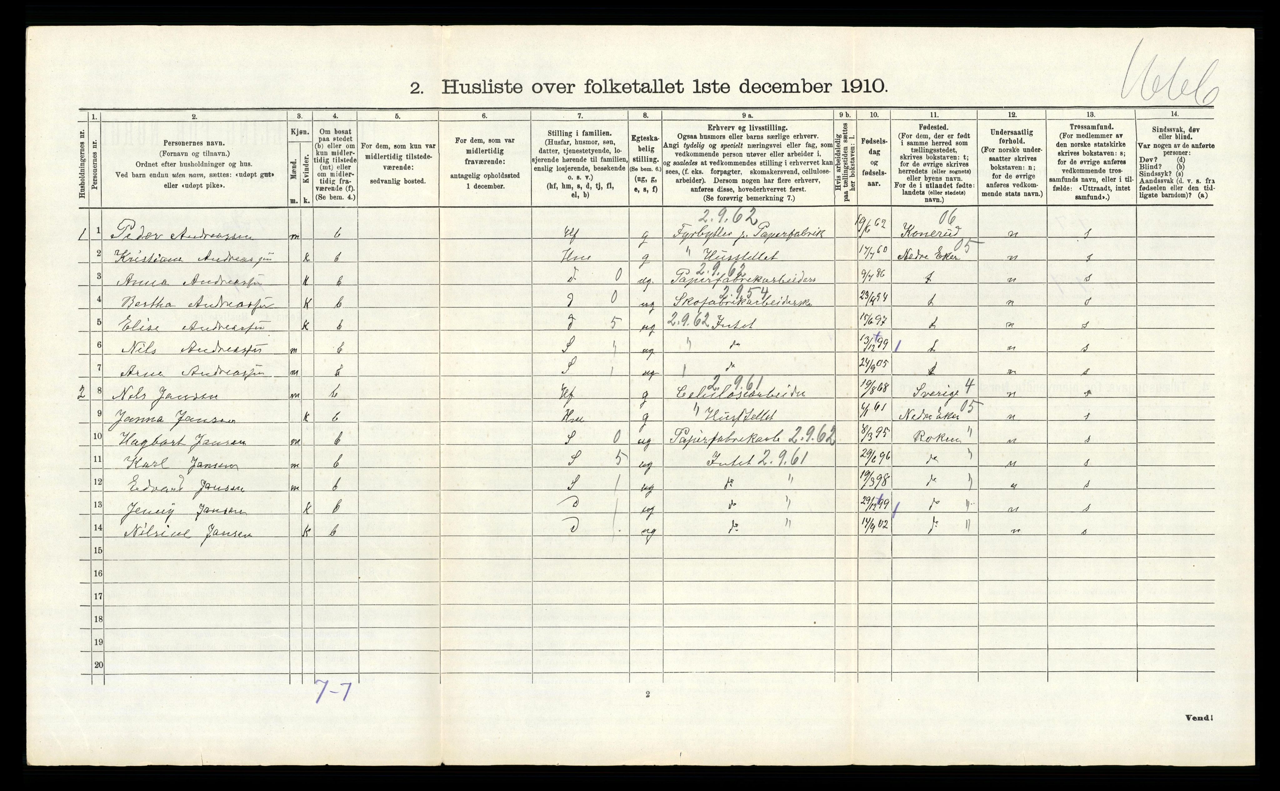 RA, 1910 census for Skoger, 1910, p. 303