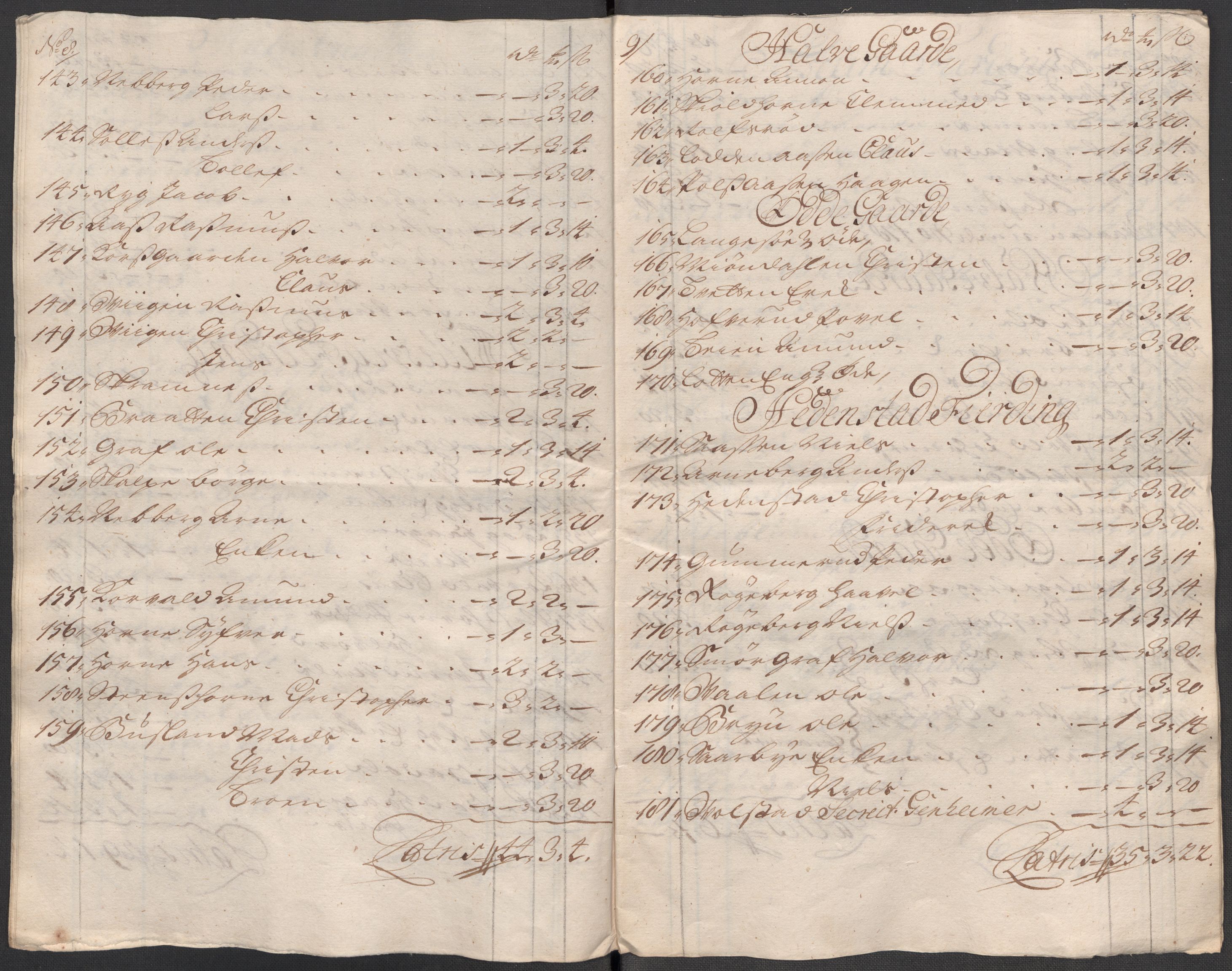 Rentekammeret inntil 1814, Reviderte regnskaper, Fogderegnskap, AV/RA-EA-4092/R31/L1712: Fogderegnskap Hurum, Røyken, Eiker, Lier og Buskerud, 1718, p. 96