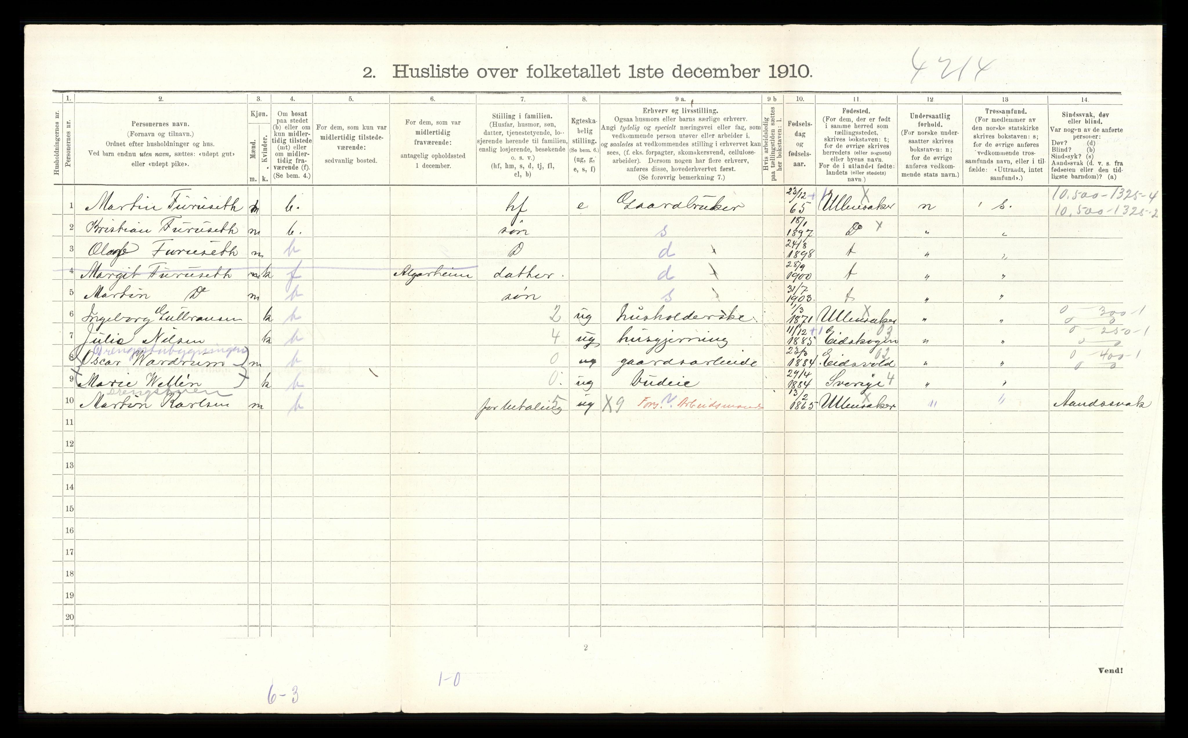 RA, 1910 census for Ullensaker, 1910, p. 1510